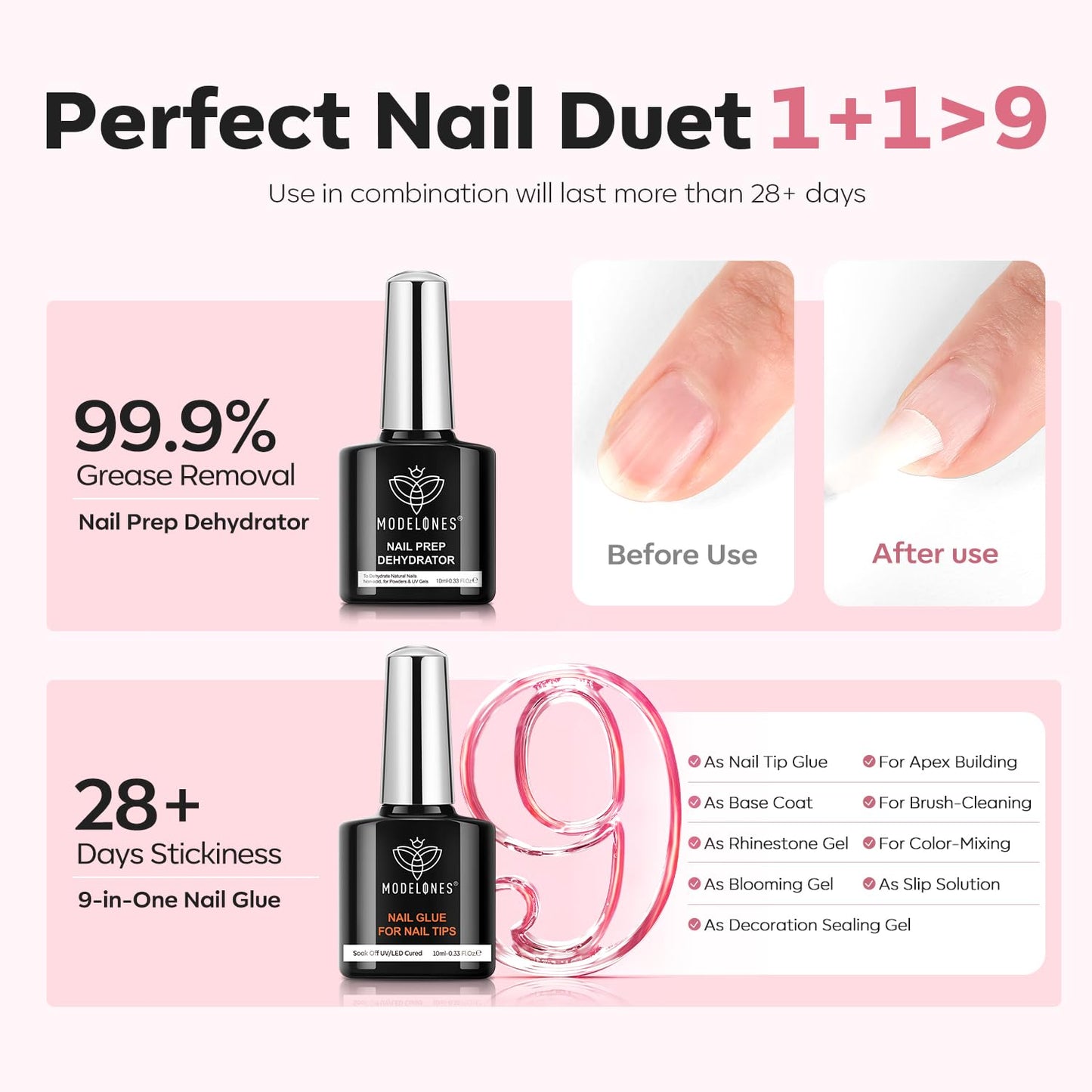 modelones Gel Nail Kit Short Oval Round, Upgrade 510Pcs Fake Nails 15Sizes, 9-in-One Glue Prep Dehydrator & Mini U V Light Clipper, Pre-shaped Half Matte Press on Oval Tips for Extension DIY Salon
