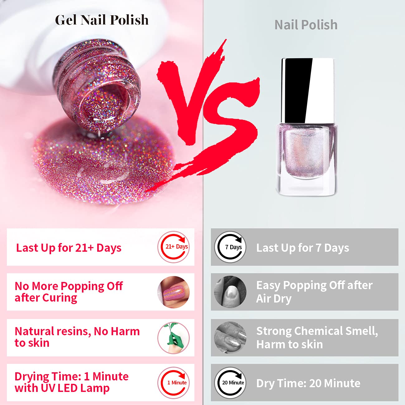 RARJSM Holographic Nail Polish Glitter Gorgeous Glossy 1PCS 7.5ML Mavue Gel Nail Polish Curing Required for Starter Gel Manicure DIY Home RAR70