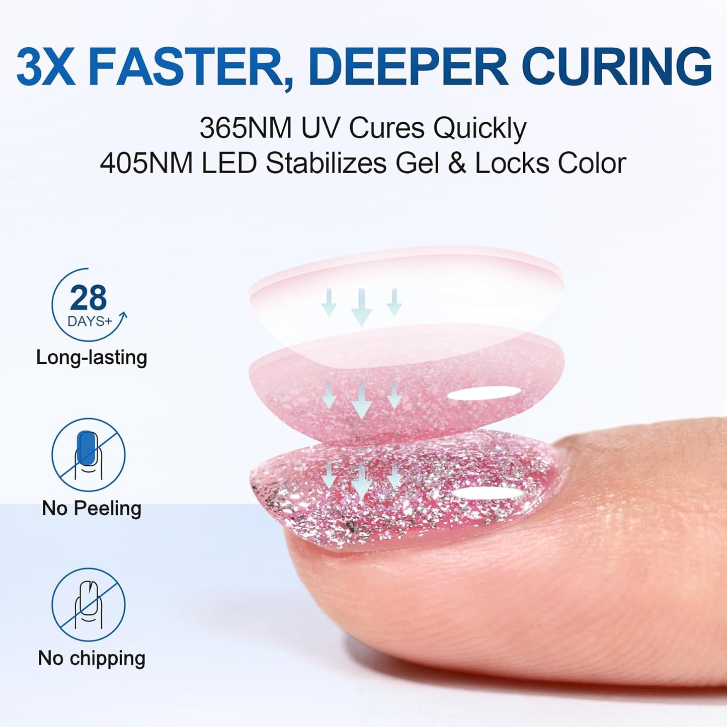 L'UGX 56W UV LED Nail Lamp Nail Dryer for Gel Polish, UV Light Curing Lamp with 4 Timer, Perfect for Manicure and Pedicure