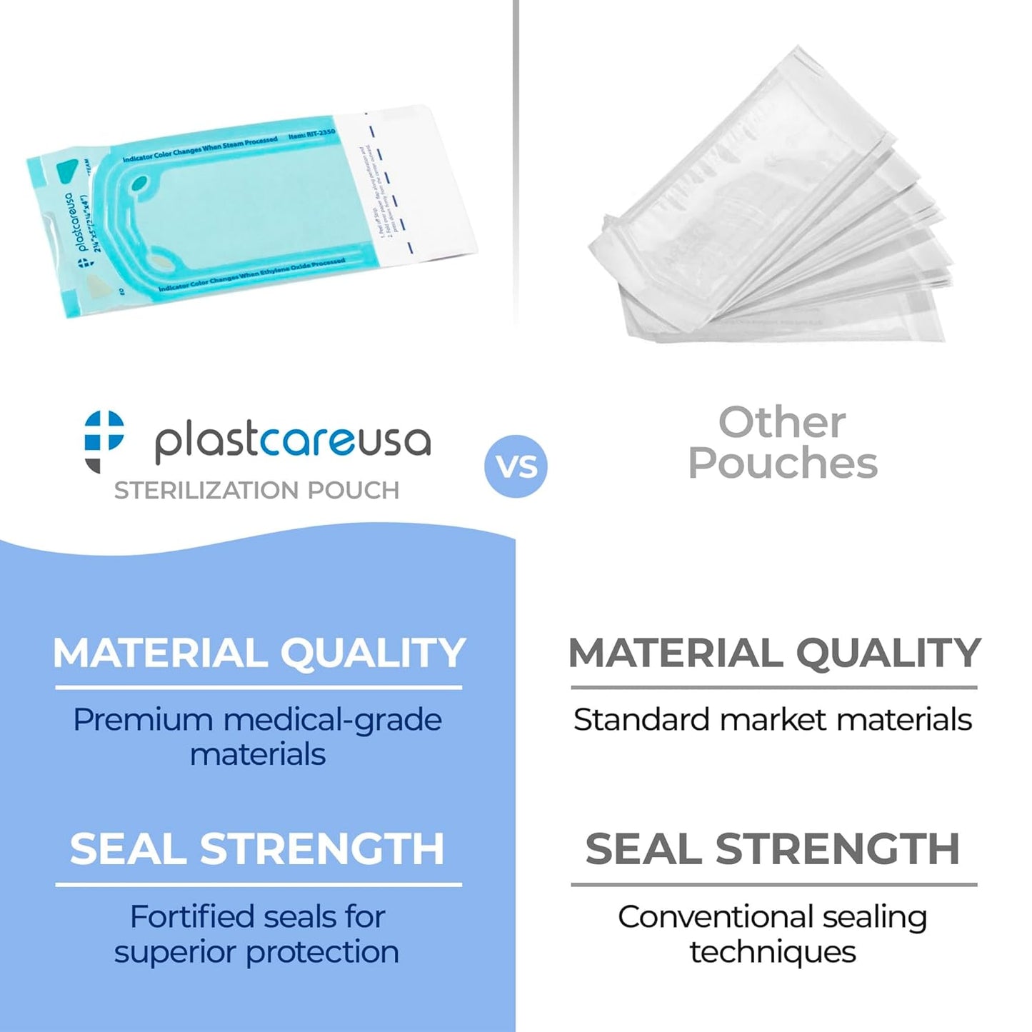400 2.25 x 4 Inch Self Sterilization Autoclave Pouches for Cleaning Tools, Sterilizer Bags for Dental Offices, Pouch for Dentist Tools, 2 Boxes of 200