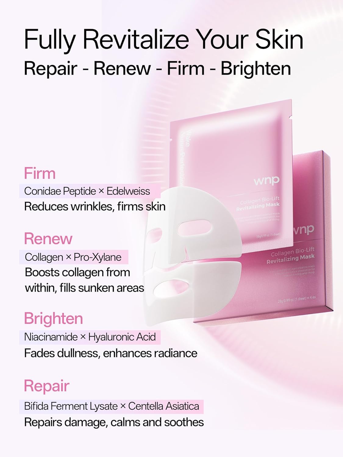 WNP 6D Bionic Collagen Bio‑Gel Mask Hydrating Overnight Real Deep with 5.1% Collagen, Niacinamide, Hyaluronic Acid, Firming, Anti‑Aging, Brightening for sensitive skin 28g x 4