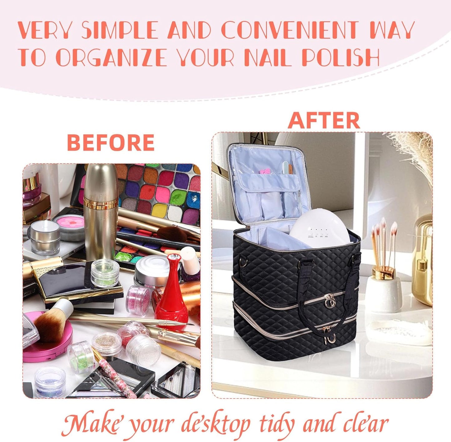 Nail Polish Organizer Case,3 Layers Nail Organizers and Storage With Detachable Holds 84 Bottles Nail Polish & Nail Lamp Large Nail Polish Organizer Bag ,for Manicure Tools, Nail Polish Kit (Black)