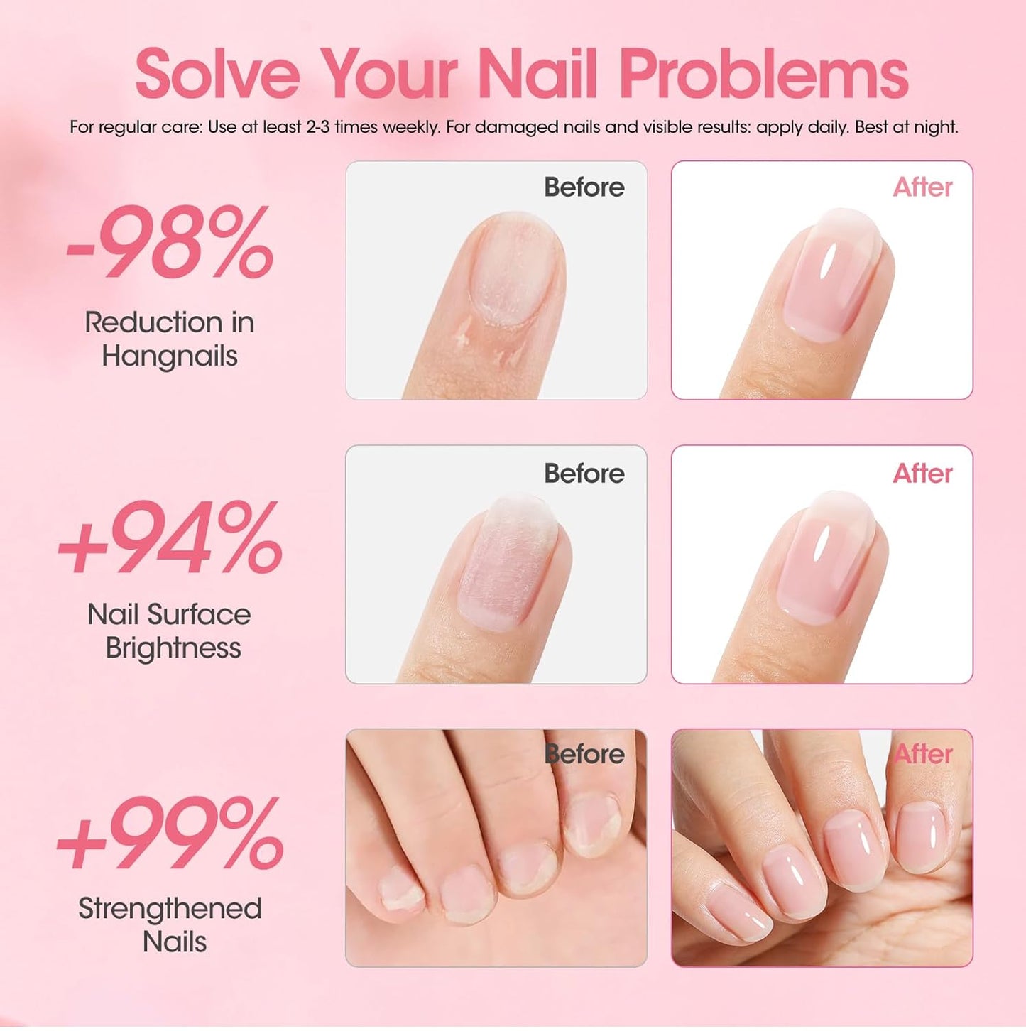 Gellen Peelable Nail Strengthener Mask, Air Dry Peel-Off Nail Mask for Nail Strengthener and Growth, Nail Repair Masque for Damaged Weak Thin Nails, Natural Nail Treatment, Rose Scent