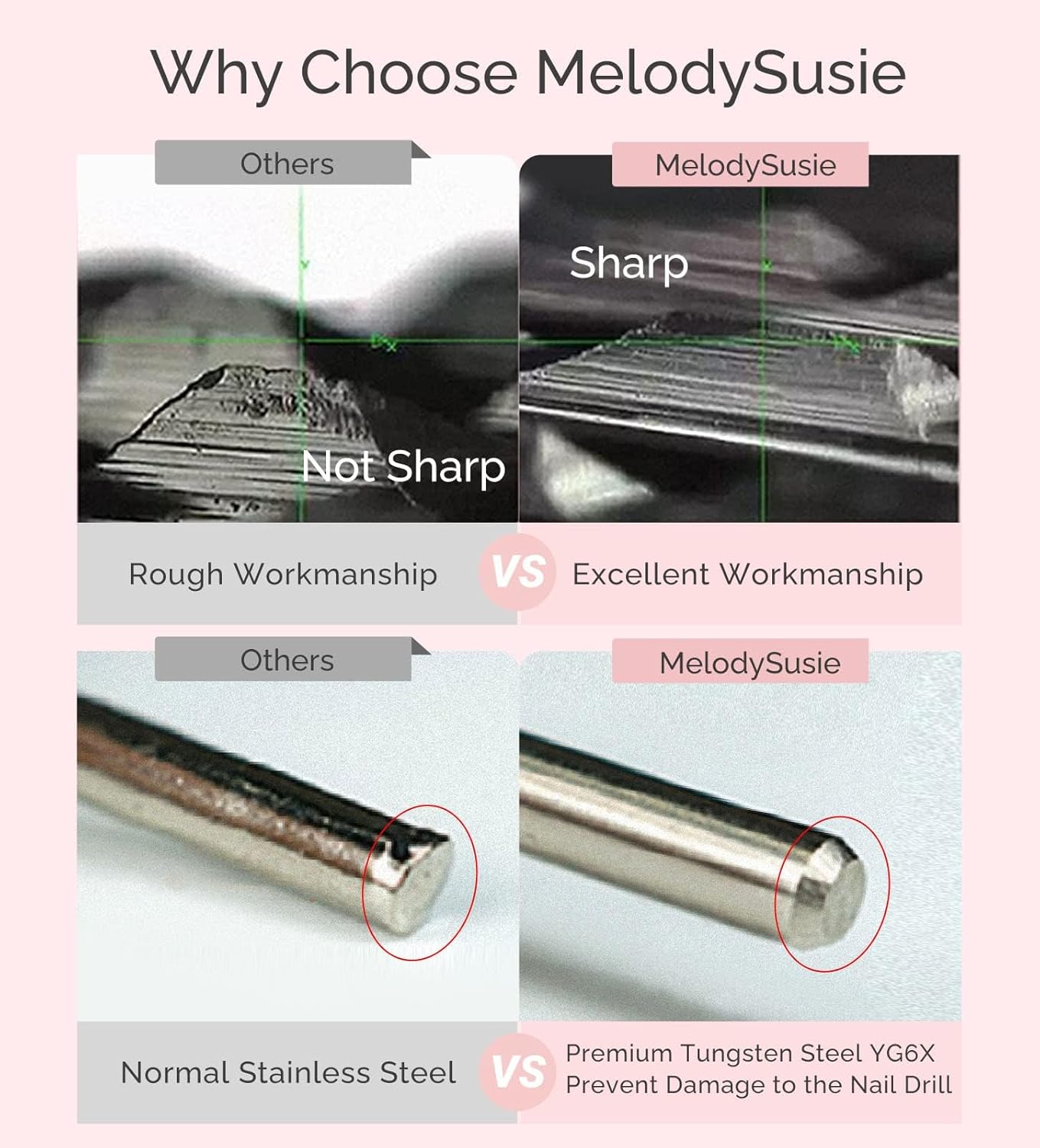 MelodySusie Large Barrel Nail Buffer Bit, Professional Safety Carbide Nail Bit for Nature Nail Bed File Cuticle Dead Skin Cleaning Nail Prepare, Two Way Rotate, Manicure Nail Salon Supply, Rose Gold