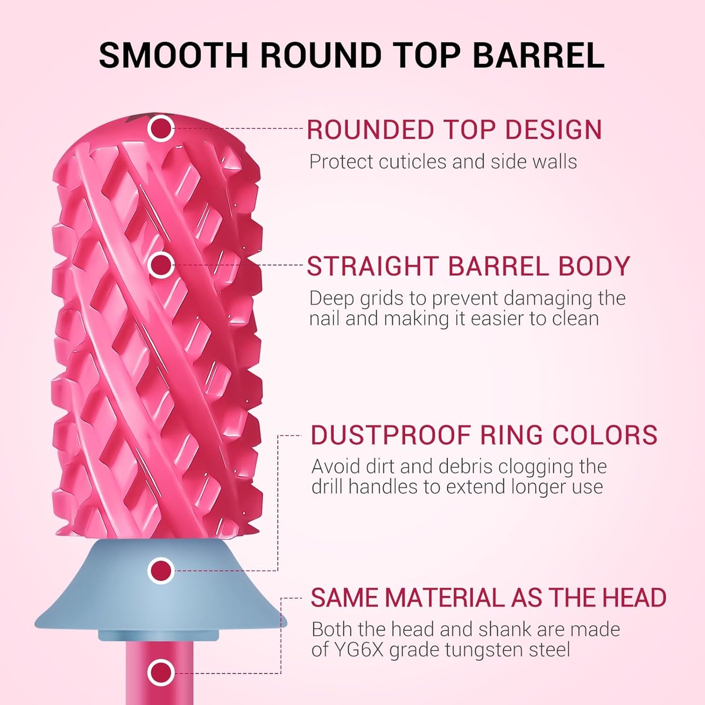 MelodySusie Safety Nail Drill Bits, 3/32'' Smooth Round Top Large Barrel Carbide Bits, Suitable for Manicure Pedicure Cuticle Gel Polishing, Beginners Bits, Pink Blossom, Series Bit-S, 4XC
