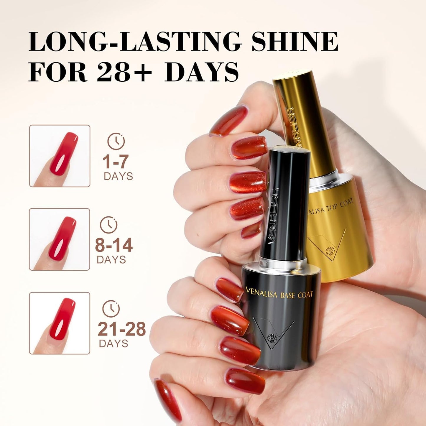 VENALISA 2 Pcs No Wipe Gel Top Coat and Base Coat Set- High Gloss Shiny Base Top Coat Gel Nail Polish Kit, Soak Off Nail Art Home and Professional Manicure