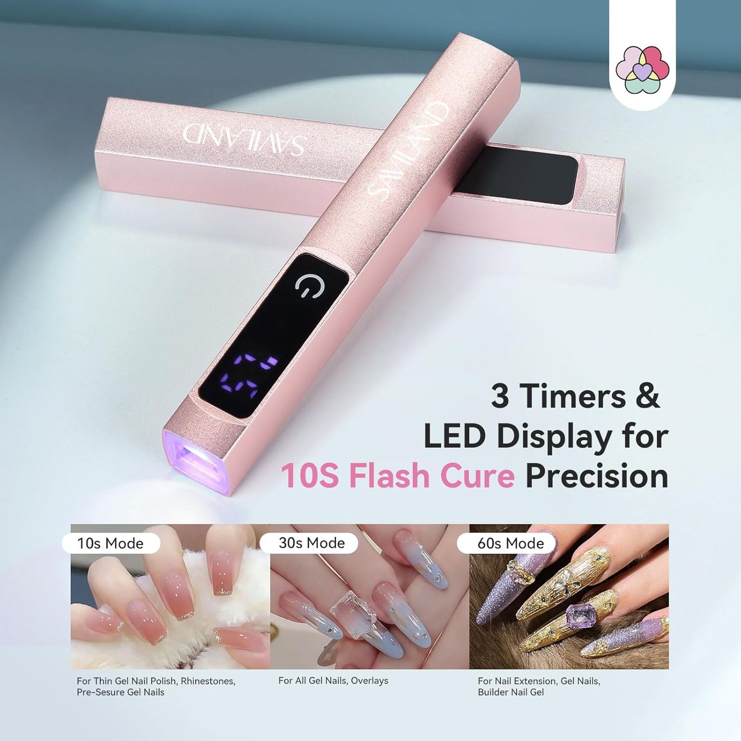 SAVILAND SSPro X U V Light for Gel Nails: 10s Flash Cure U V Light for Nails with Magnetic Stand LED Screen 400mAh Rechargeable LED Nail Lamp Portable Gel Light 2-Timers DIY Home