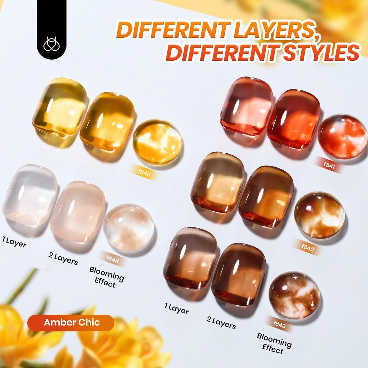 Beetles Fall Gel Nail Polish Set – Amber Chic Jelly Gel Polish with Blooming Gel for Marble Effects, 6 Colors Yellow Red Brown Gray Translucent Soak Off UV LED Autumn Nail Art