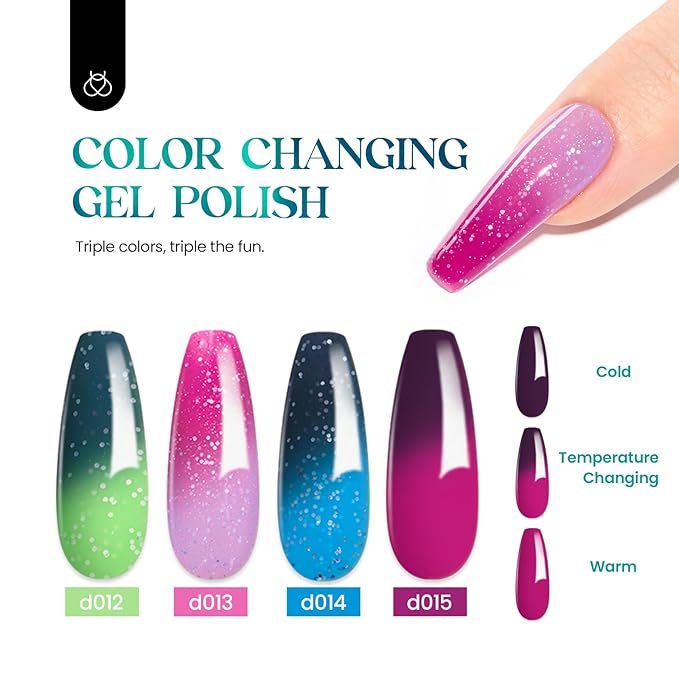 Beetles Cat Eye Gel Polish Set - 24Pcs 20 Colors Glitter Dark Color Changing Gel Nail Polish Kit with Base Gel Glossy Matte Top Coat Soak off UV DIY Nail Art Salon Ombre Black Nails Gift