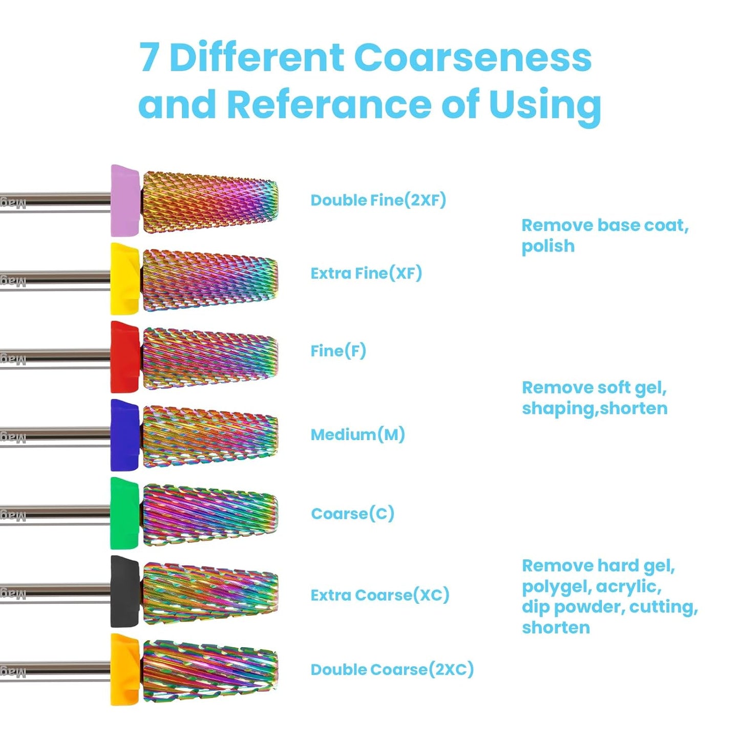 Professional XF 5 in 1 Tapered Nail Drill Bits, 3/32'' Safety Tungsten Carbide Bits, Remove Hard Gel Fast, Left & Right Hand Use, Easy for Beginner, Technicians Bits, Extra Fine.