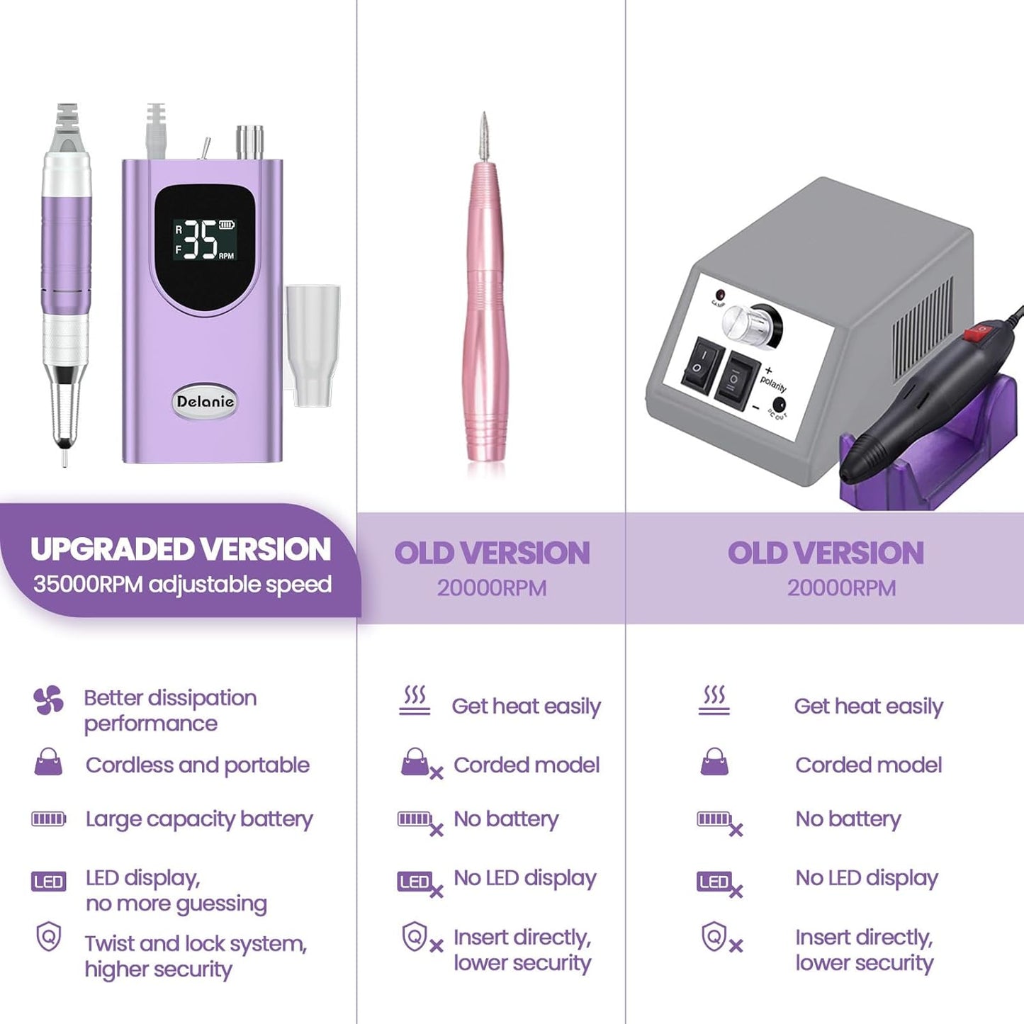 Delanie Professional Portable Electric Nail Drill Machine, 35000 RPM Rechargeable Cordless Nail Filer Electric Nail File for Dip Powder Acrylic Gel Nail, Salon Nail Tool, Violet