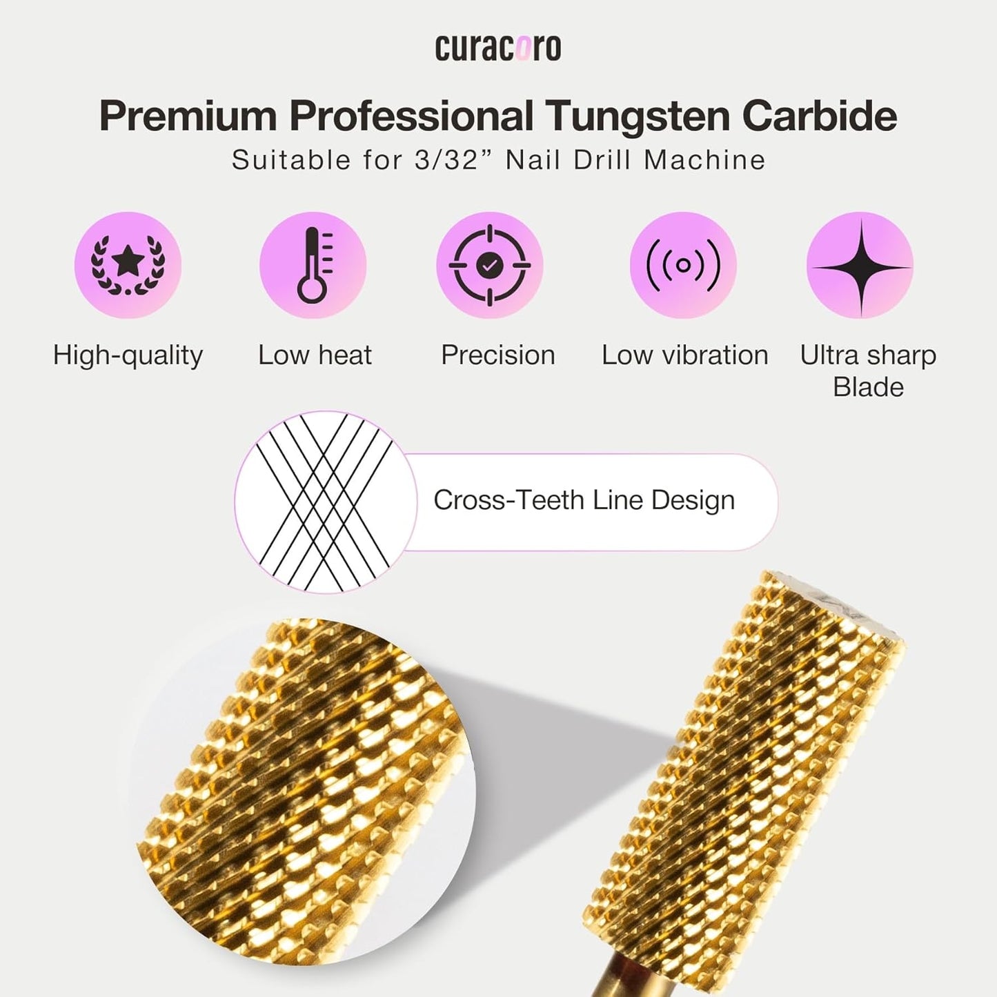 Curacoro Nail Drill Bits 3/32'' - Small Barrel Carbide Bit (Medium) for Professional Finish, Precisely Remove, Refine, Smooth Acrylic or Gel Nails, Nail Art Pedicure Manicure Salon & Home