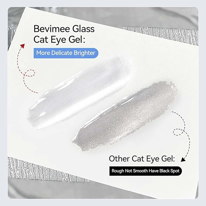 Cat Eye Gel Nail Polish, Magentic Nail Polish With Magnet Silver Translucent Glitter Clear Shimmer UV Gel Holographic For Salon DIY At Home