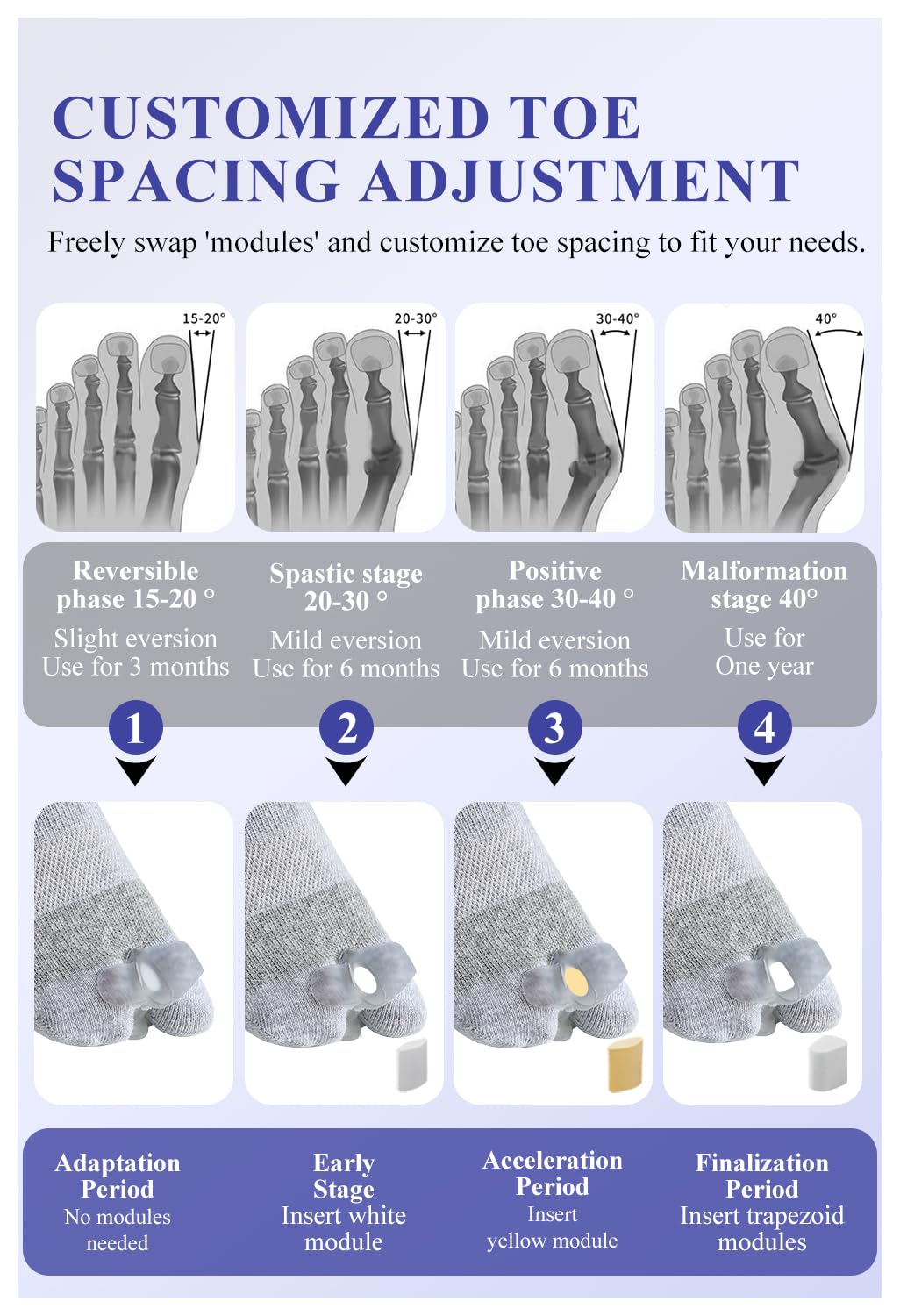 Happy Feet Alignment Socks, Adjustable Yoga Toe Separators For Men Women, Wearable On The Go,Gray L