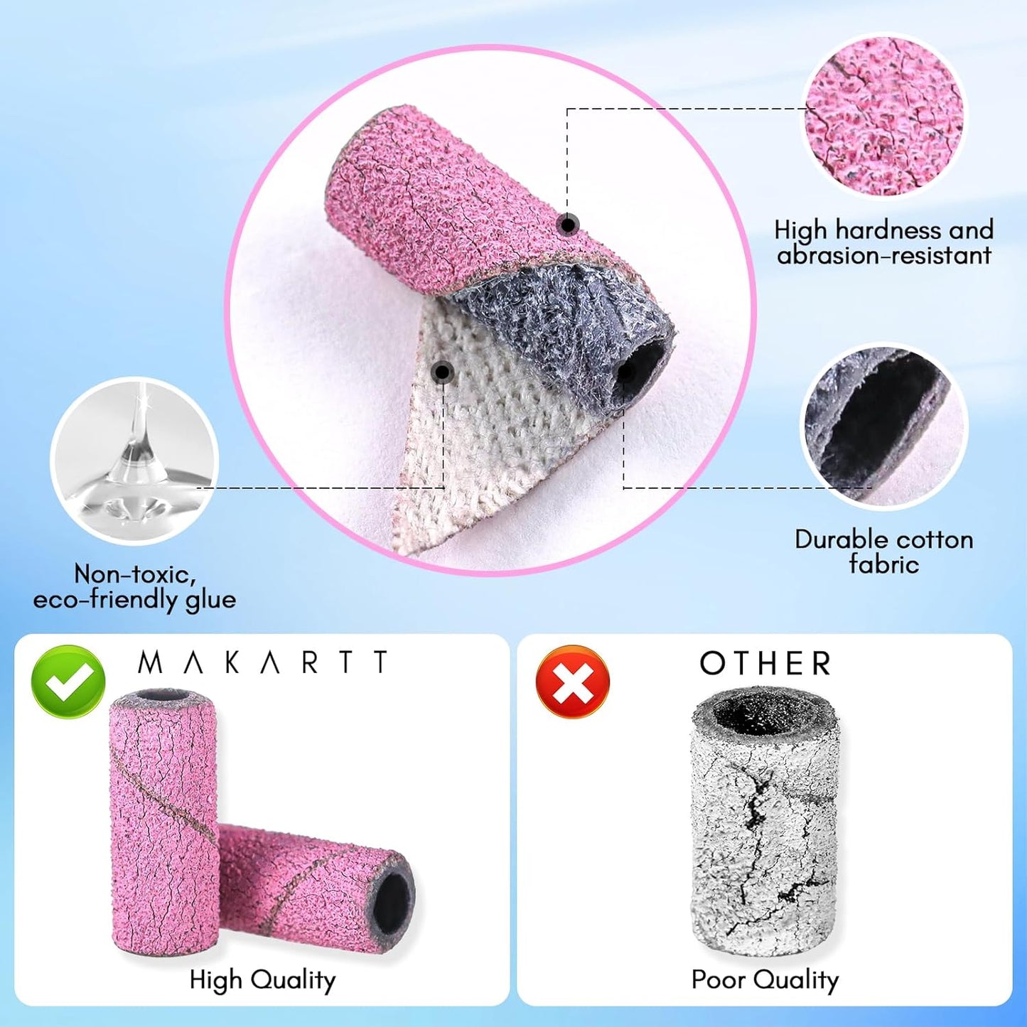Makartt Sanding Bands for Nail Drill:50 Pcs Small Nail Sanding Files With 2025 Upgrade Design 3.1mm Mandrel Bits,180 Medium Grits (Pink, #180)