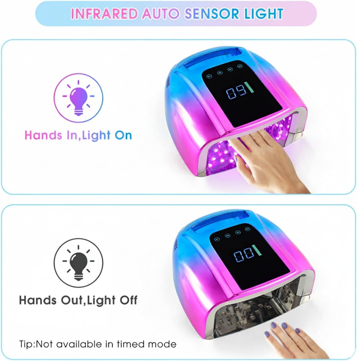 Professional Rechargeable 96W UV LED Portable Cordless UV Light for Nail Lamp Machine with Metal Base, Auto Sensor and 4 Timer Settings, Salon Quality UV Nail Light(Blue&Purple)