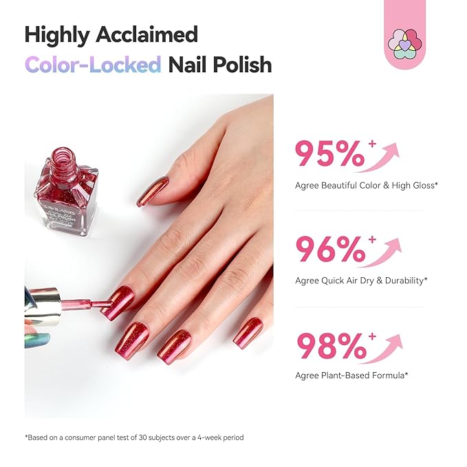 SAVILAND Color Artistry Chameleon Nail Polish Set: 6 Colors Aurora Shimmer Fingernail Polish Holographic Green Purple Red Glitter,Fast Quick-Dry Nail Lacquer Manicures Art Kit for Toe DIY Salon Home