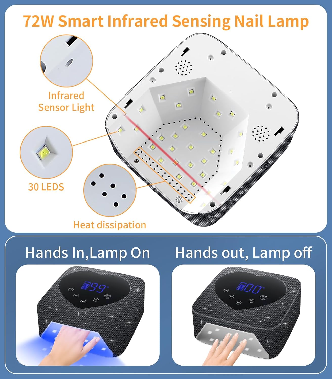 UV Light for Nails, Cordless UV Nail Lamp 72W, Rechargeable Black Diamond LED Dryer with 5 Timer Setting, Touch Control & Auto Sensor, Fast Light Curing Lamp for Salon & Home