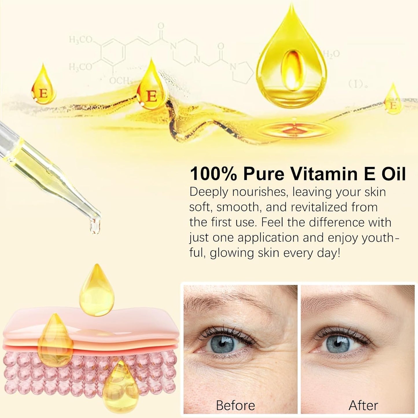 Vitamin E Oil Blend 75,000 IU, Pure Vitamin E Oil for Skin, Scars, Nails and Scalp, Face and Body Moisturizer, Hydrating Dry Skin, Reduce Stretch Marks, Fine Lines & Wrinkles, 2Fl Oz (Pack of 2)