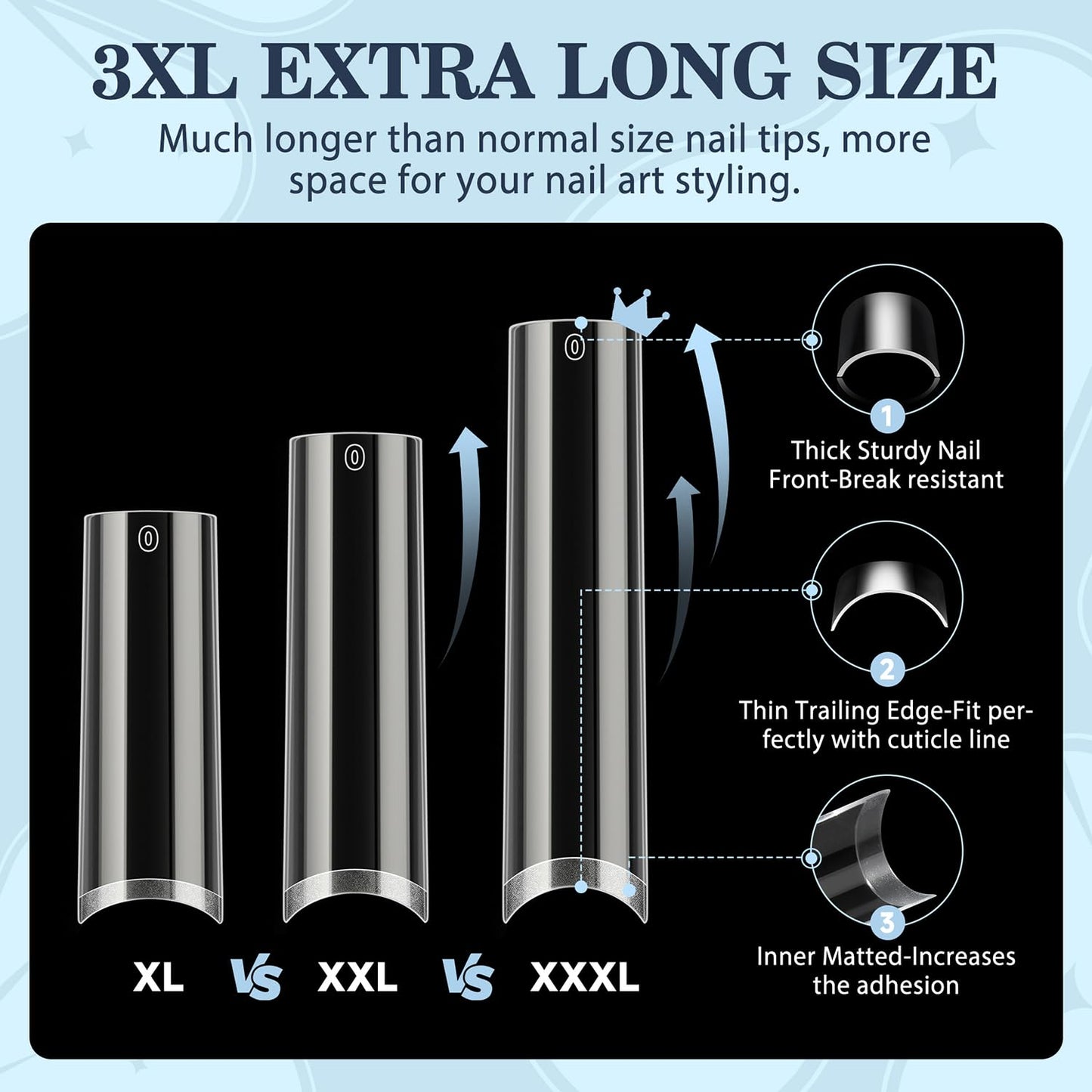 3XL No C Curve Square Acrylic Nail Tips, 120pcs Extra Long Straight Tapered Acrylic Gel Fake Nails, Matte Half Cover Clear Gelly Press on for Extension Manicure Home DIY 12 Sizes Gelly Tips