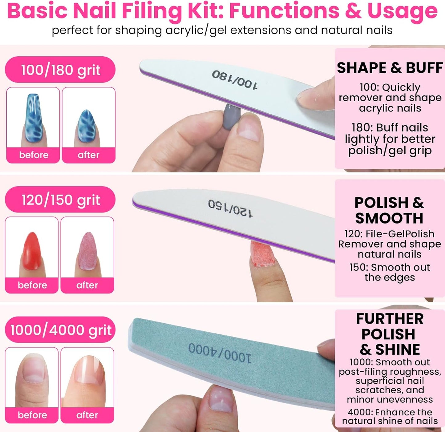 Nail Prep Care Kit with Buffers and Files, Cuticle Nipper Clipper, Ingrown Toenail Corrector, Cuticle Pusher, Cuticle Peeler, Nail Lifter, Dust Brush, Manicure Pedicure Kit Salon Home