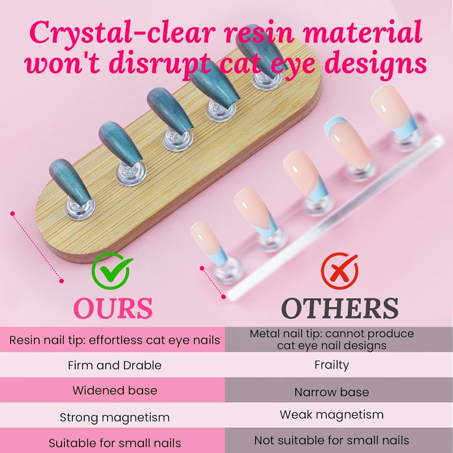 Wooden Stand for Nails Art Display Practice 2 Set, 1 Heart Shaped Acrylic Magnetic Nail Stand, Fake Nail Holder with 200 Pieces Double-sided Tape, For Home DIY Salon Supplies (Wood, Large)