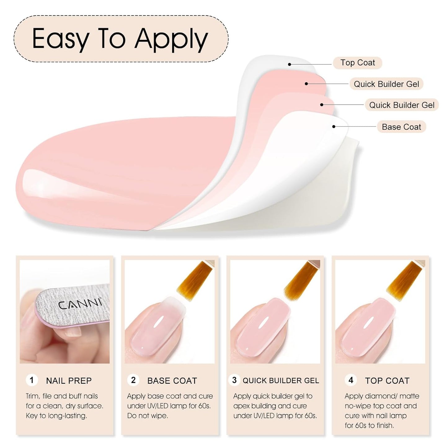 CANNI Quick Builder Nail Gel for Nails – 9ML Nude Pink Soak-Off Nail Strengthening Gel for Apex Building DIY UV LED Manicure