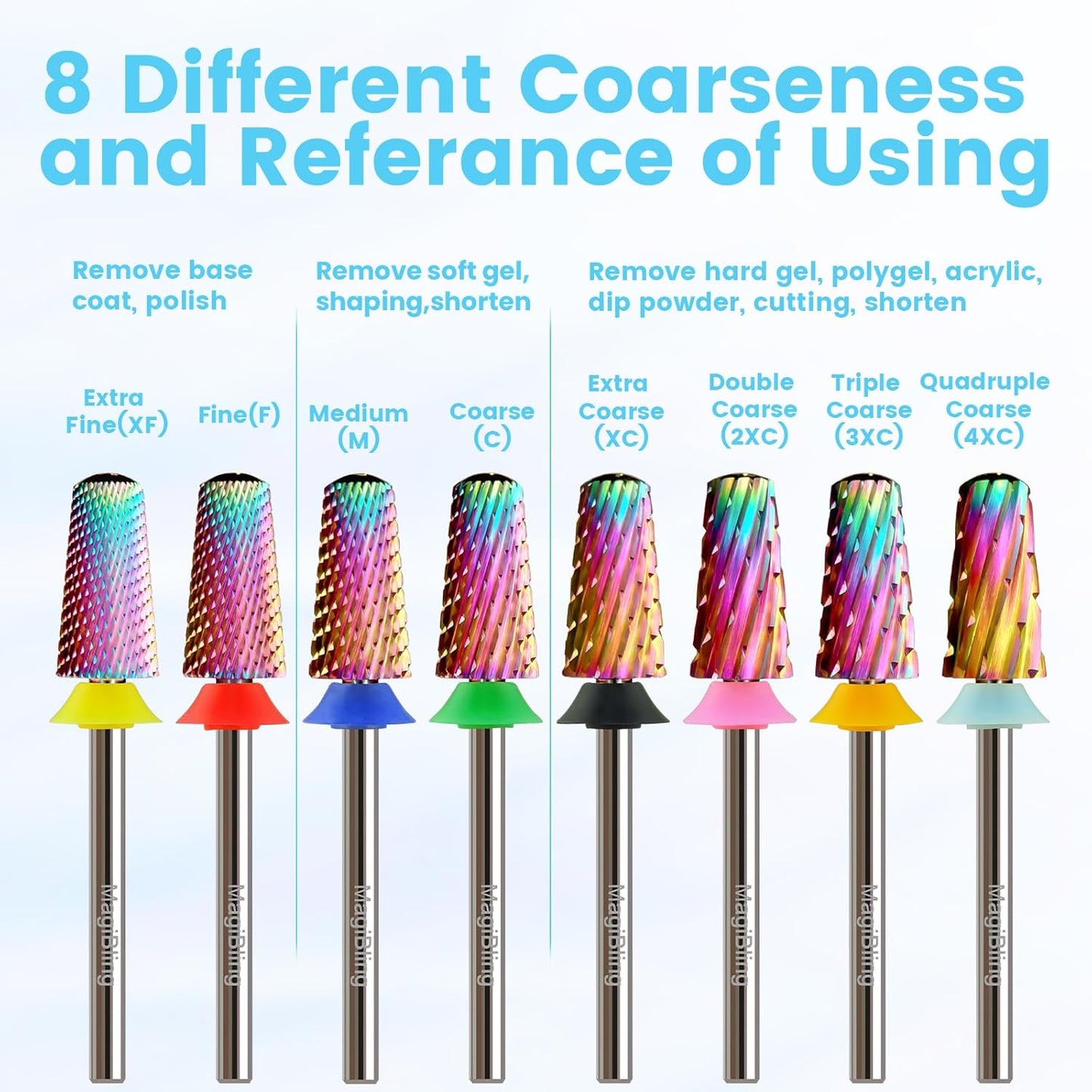 Round Top Nail Drill Bits, Cross Cut Tapered 3/32'' Safety Tungsten Carbide Professional Bit, Remove Gel Fast, Left Right Hand Use, Acrylic Nail Polish, Technicians Bits, Triple Coarse.