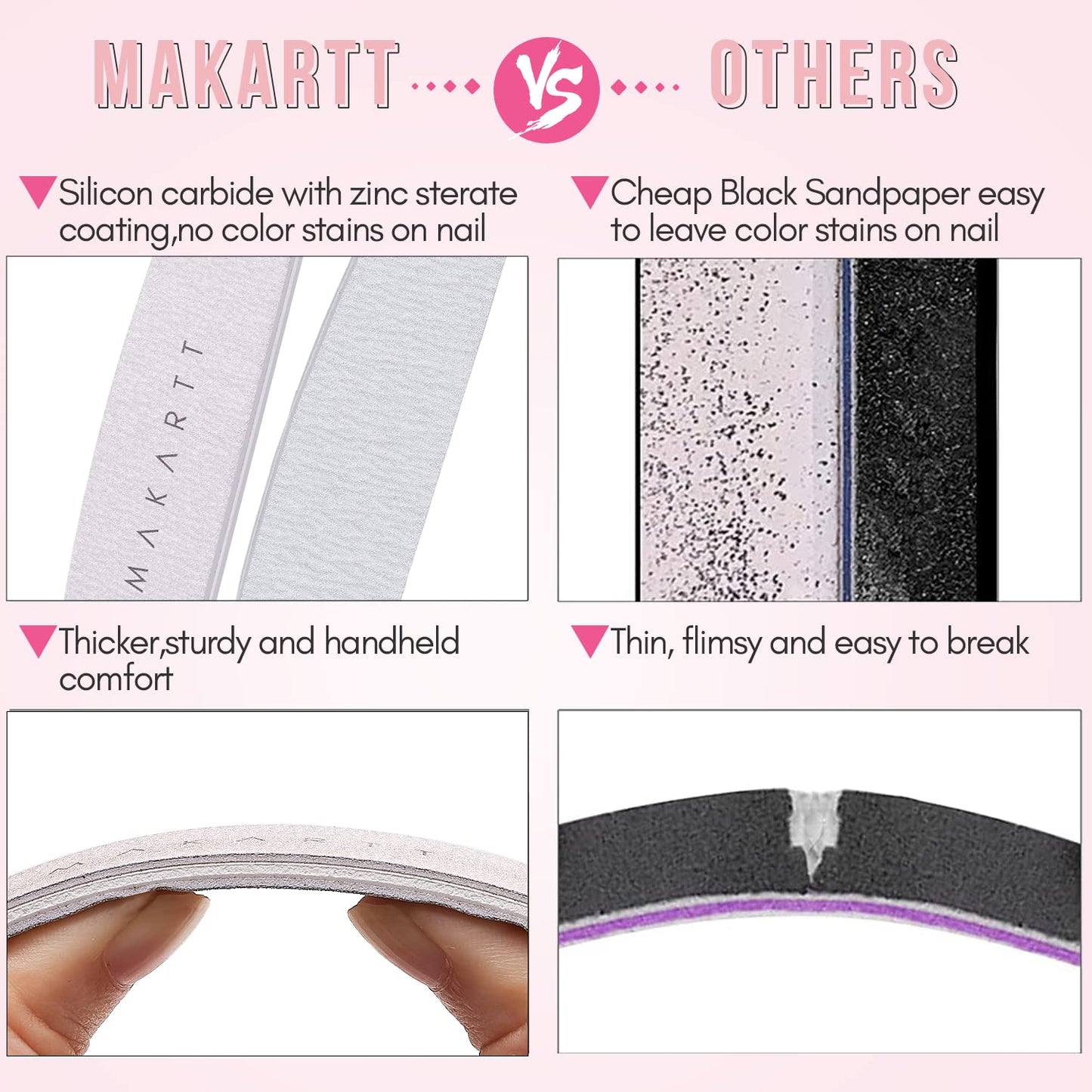 Makartt Nail Files: 180/240 Grit Emery Boards for Nails, 10pcs Professional Dual-Sided Fingernail Files for Natural Nails Prep & Buffing, Reusable Nail Care Manicure Set for Salon & Home Use