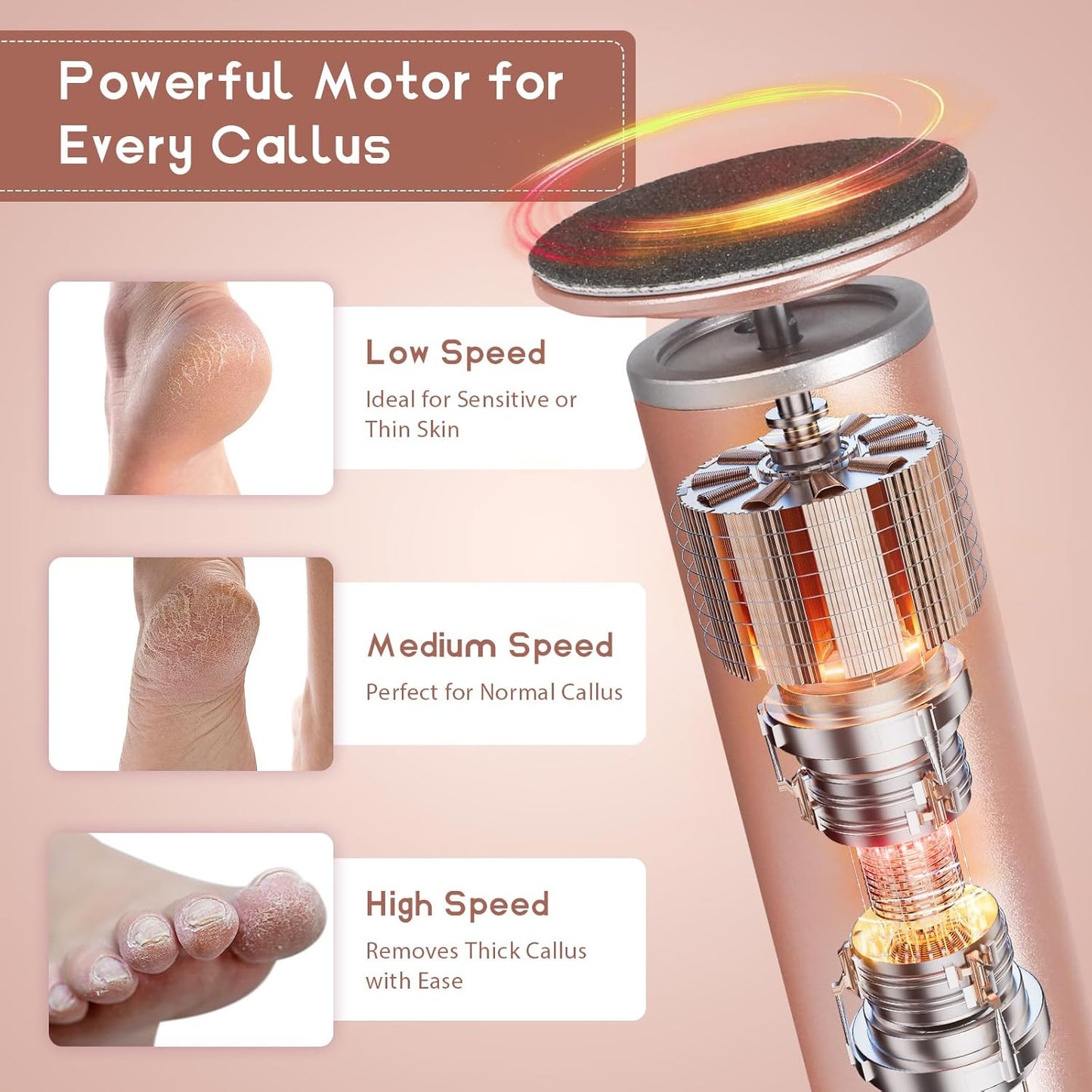 Electric Foot Callus Remover with 60pcs Sandpaper Discs, 4.8IN Aluminum Foot File for Dead Skin and Cracked Heels, 800RPM Professional Pedicure Tool for Home Spa Use