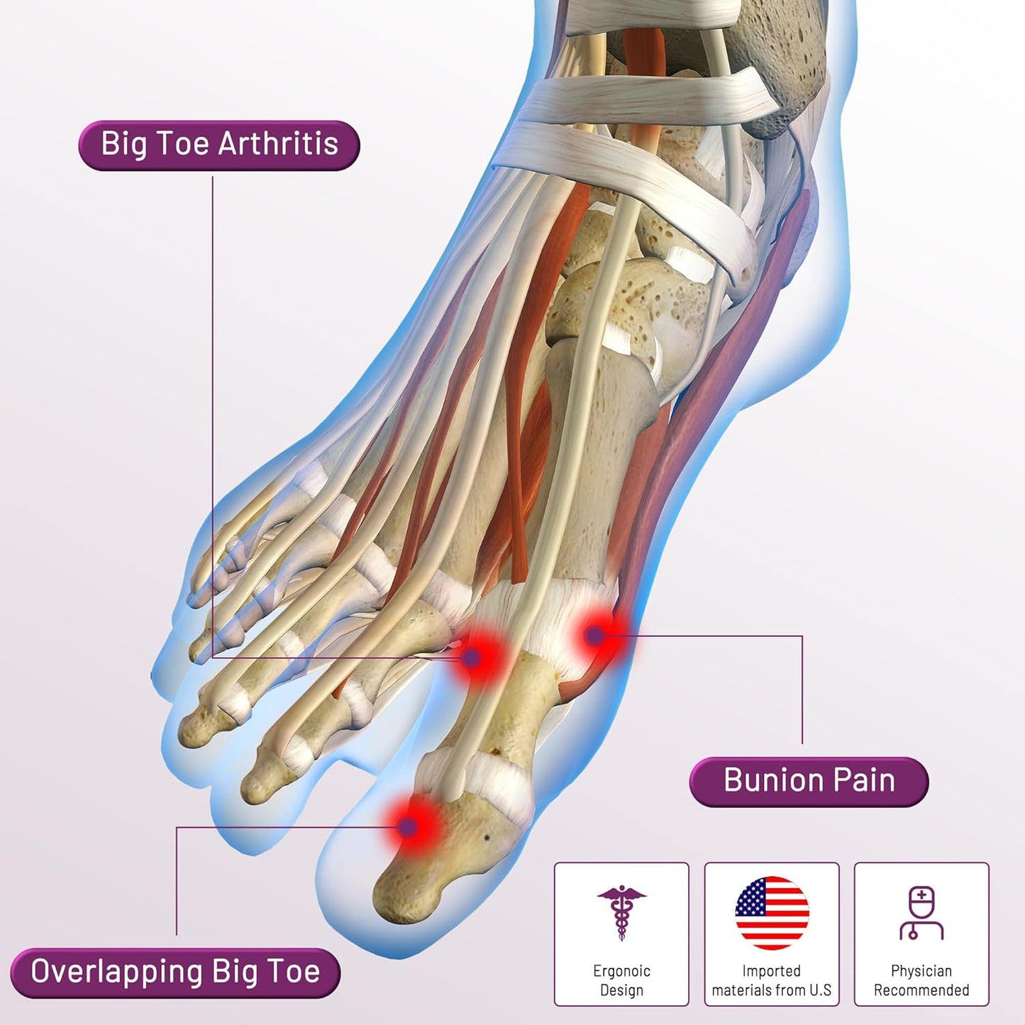 Bunion Corrector Sleeve, Breathable Bunion Big Toe Alignment Splint with Anti-Slip Heel Grip,4 Sizes,Extra Thick Gel Pads & Adjustable Straps for Hallux Valgus Comfort.