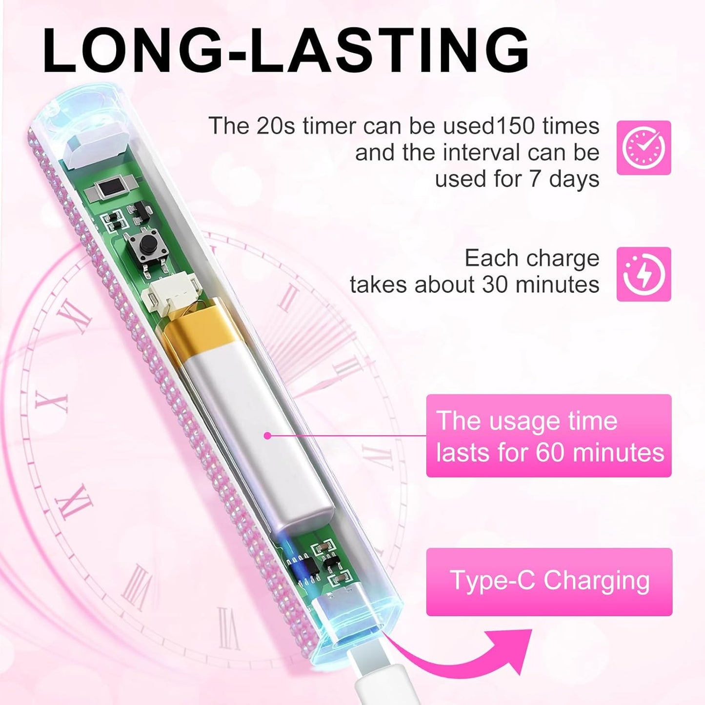 Handheld UV Light for Gel Nails, Pink Diamond Gel Light for Nails Cordless Nail Lamp Rechargeable with Led Display Lamp for Rhinestone Glue Decoration DIY at Home