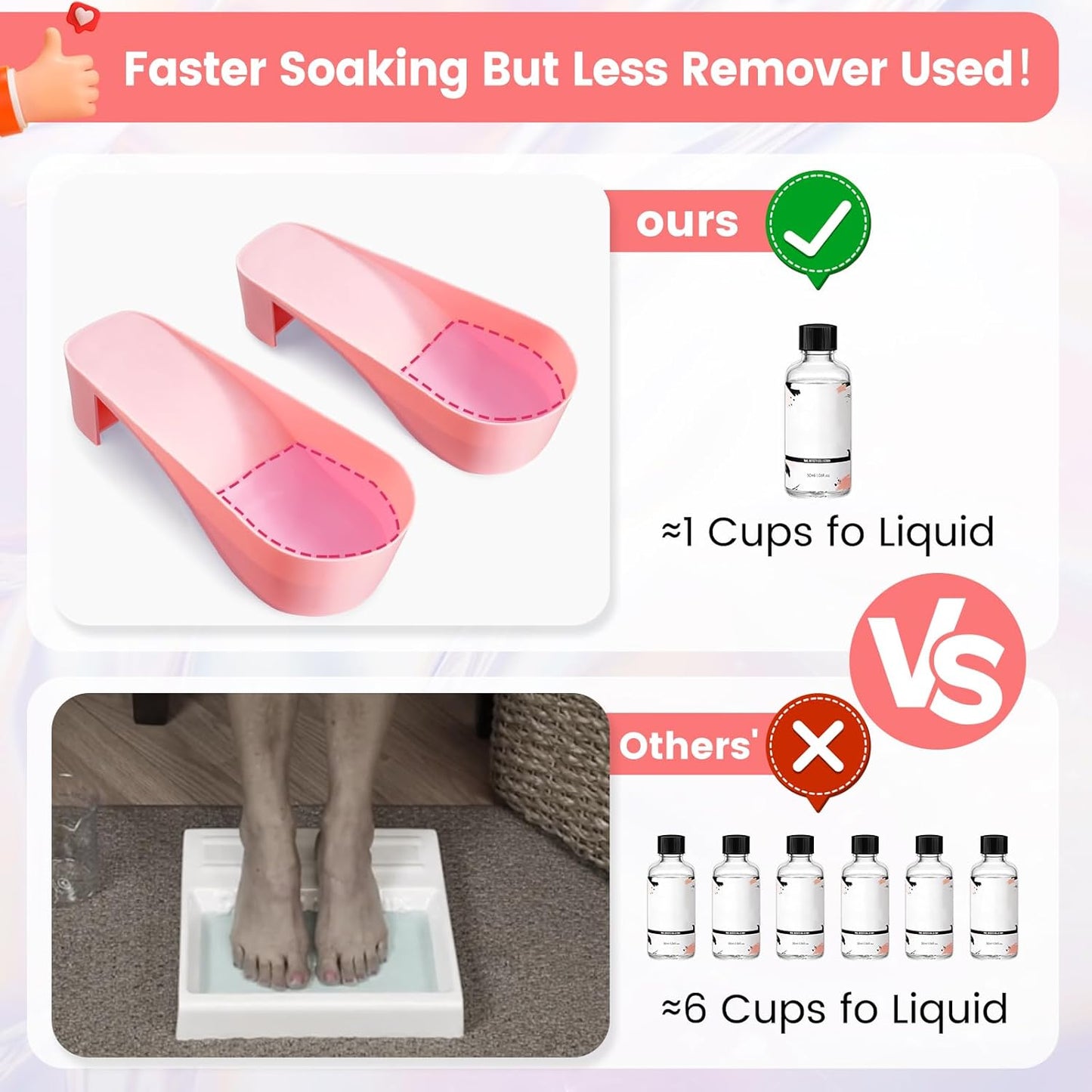 Toe Nail Soaking Bowl Acetone Proof: 1Pair Soak Off Dip Powder Gel Polish Remover - Manicure Bowl for Toenails Soaking with Cuticle Pusher, Cuticle Peeler, Nail File Buffer (Pink)