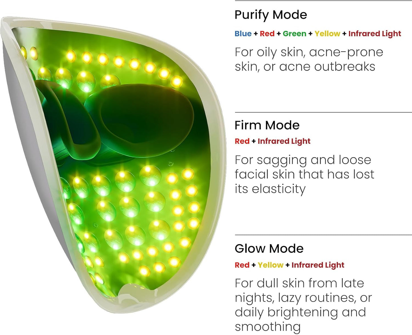 AMIRO Spectra 5-in-1 Light Therapy Face Mask, Contour With Blue, Red, Green, Yellow, and Infrared Light, 3 Modes for Oily, Acne-Prone, and Sagging Skin, Skincare for Face, Silver