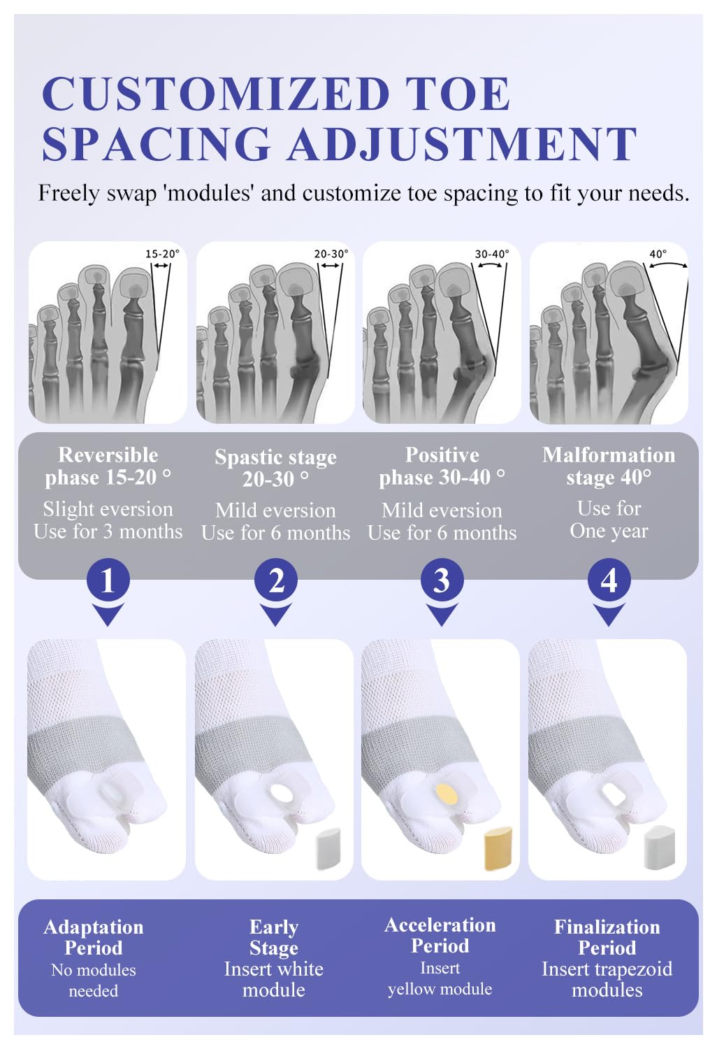 Happy Feet Alignment Socks, Adjustable Yoga Toe Separators For Men Women, Wearable On The Go, White L