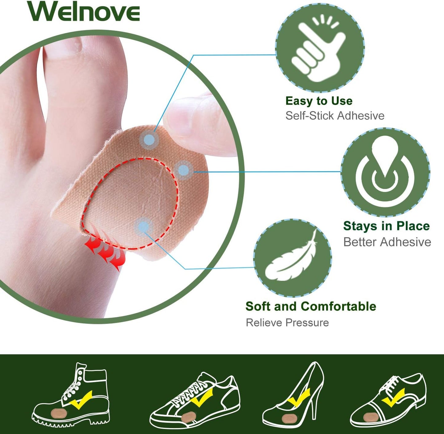 Welnove 36 CT Bunion Cushions Pad - Fabric Toe and Foot Bunion Protector Pads, Bunion Relief Pads for Reduce Rubbing, Callus, Chafing, Friction -Strong Adhesive Stay in Place