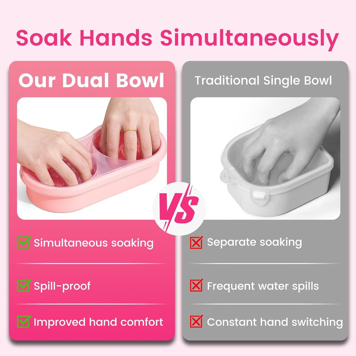 Dual Nail Soaking Bowl, Soak Off Gel Polish Remover Bowl for Home Users, Time Saver Manicure Bowl for Dip Powder/Gel/Acrylic Removal at Home & Salon, Pink