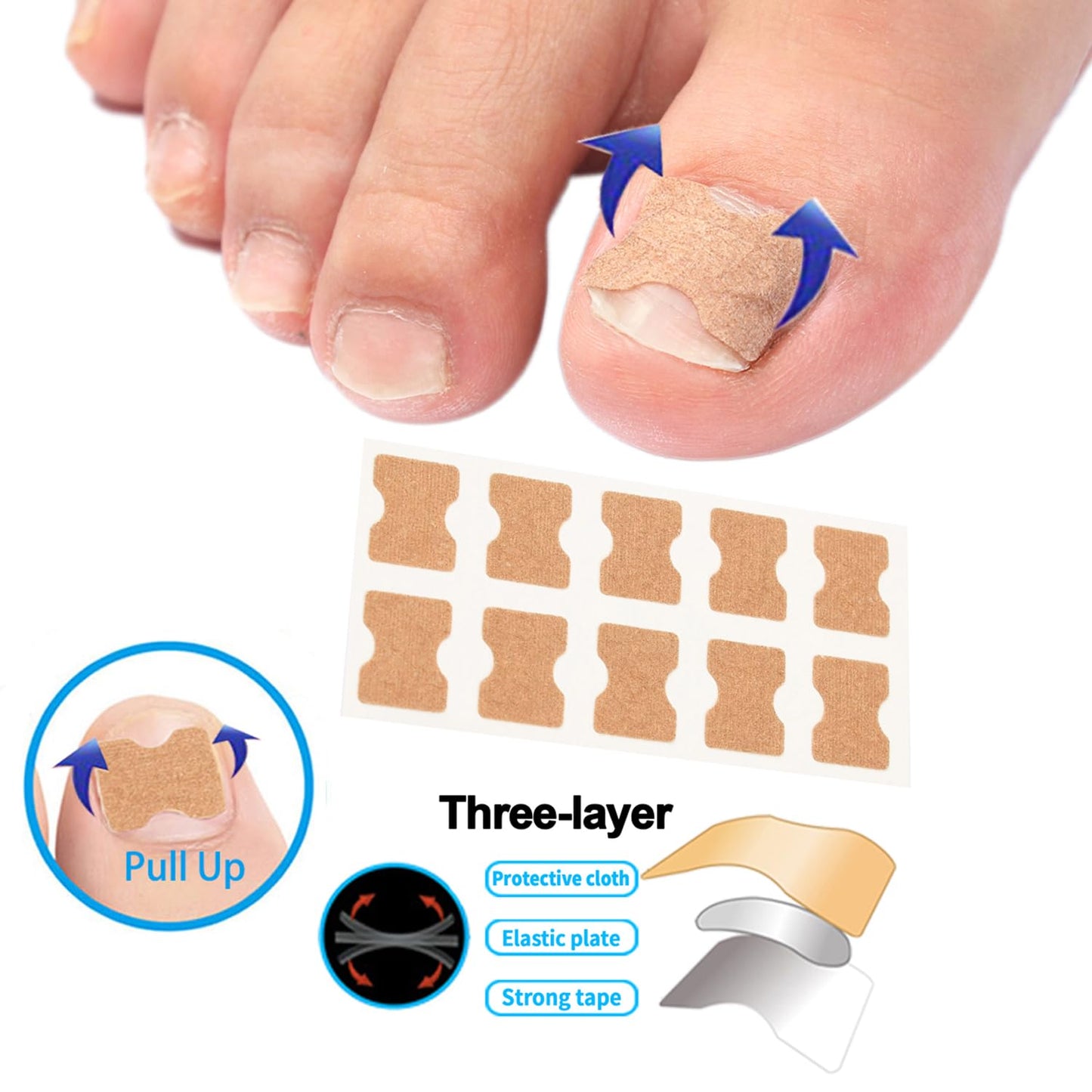 Professional Ingrown Toenail Toolkit with Breathable Ingrown Toenail Strips, Curved Toenails Corrector Patch, Painless File and Lifter for Home Pedicure Care