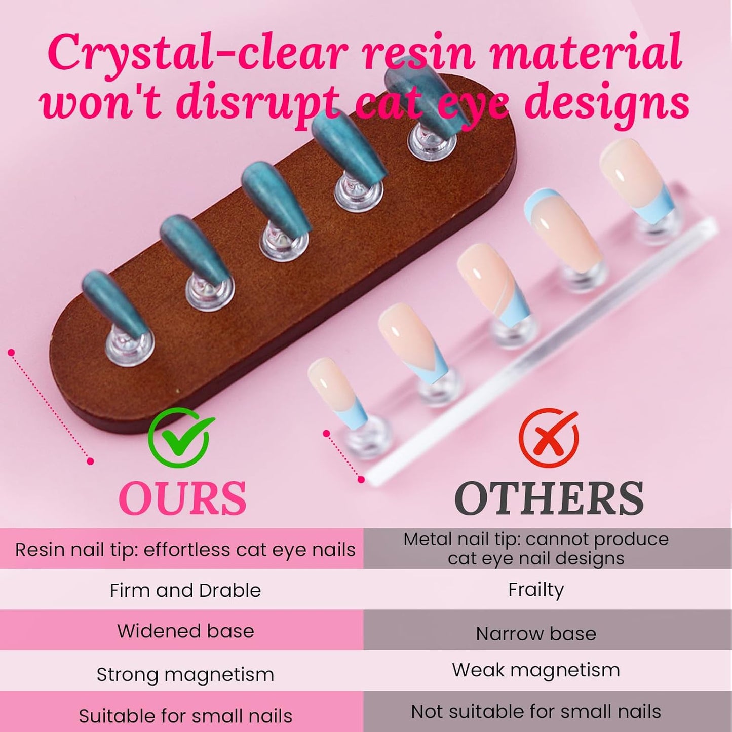 Wooden Stand for Nails Art Display Practice 2 Set, 1 Heart Shaped Acrylic Magnetic Nail Stand, Fake Nail Holder with 200 Pieces Double-sided Tape, For Home DIY Salon Supplies (Walnut, Large)