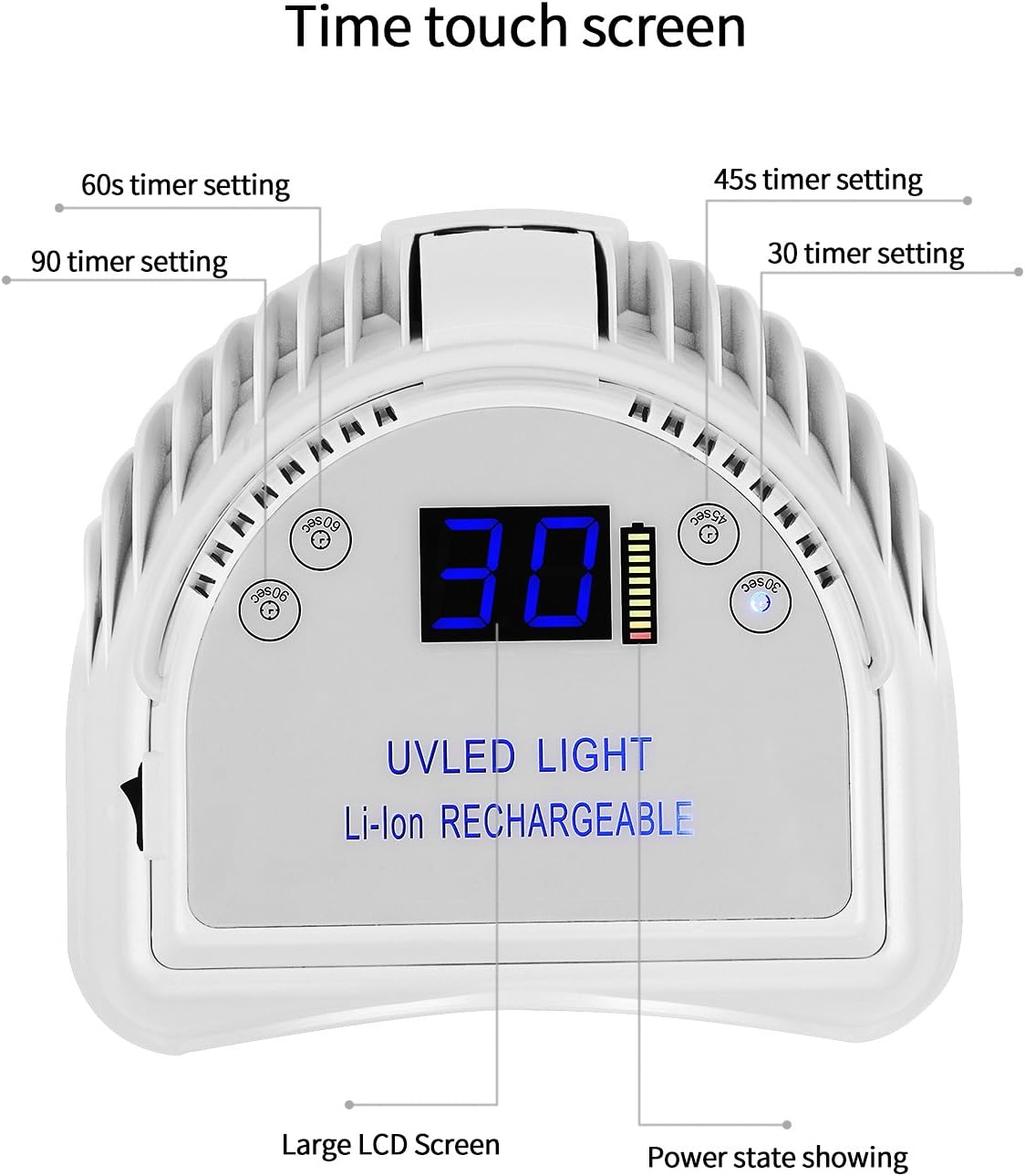 64W Rechargeable Pro LED Gel Nail UV Light UV LED Nail Lamp Cordless Led Light for Nails(White)