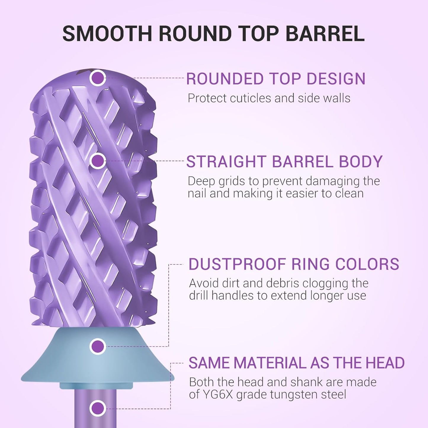 MelodySusie Safety Nail Drill Bits, 3/32'' Smooth Round Top Large Barrel Carbide Bits, Suitable for Manicure Pedicure Cuticle Gel Polishing, Beginners Bits, Purple, Series Bit-S, 4XC