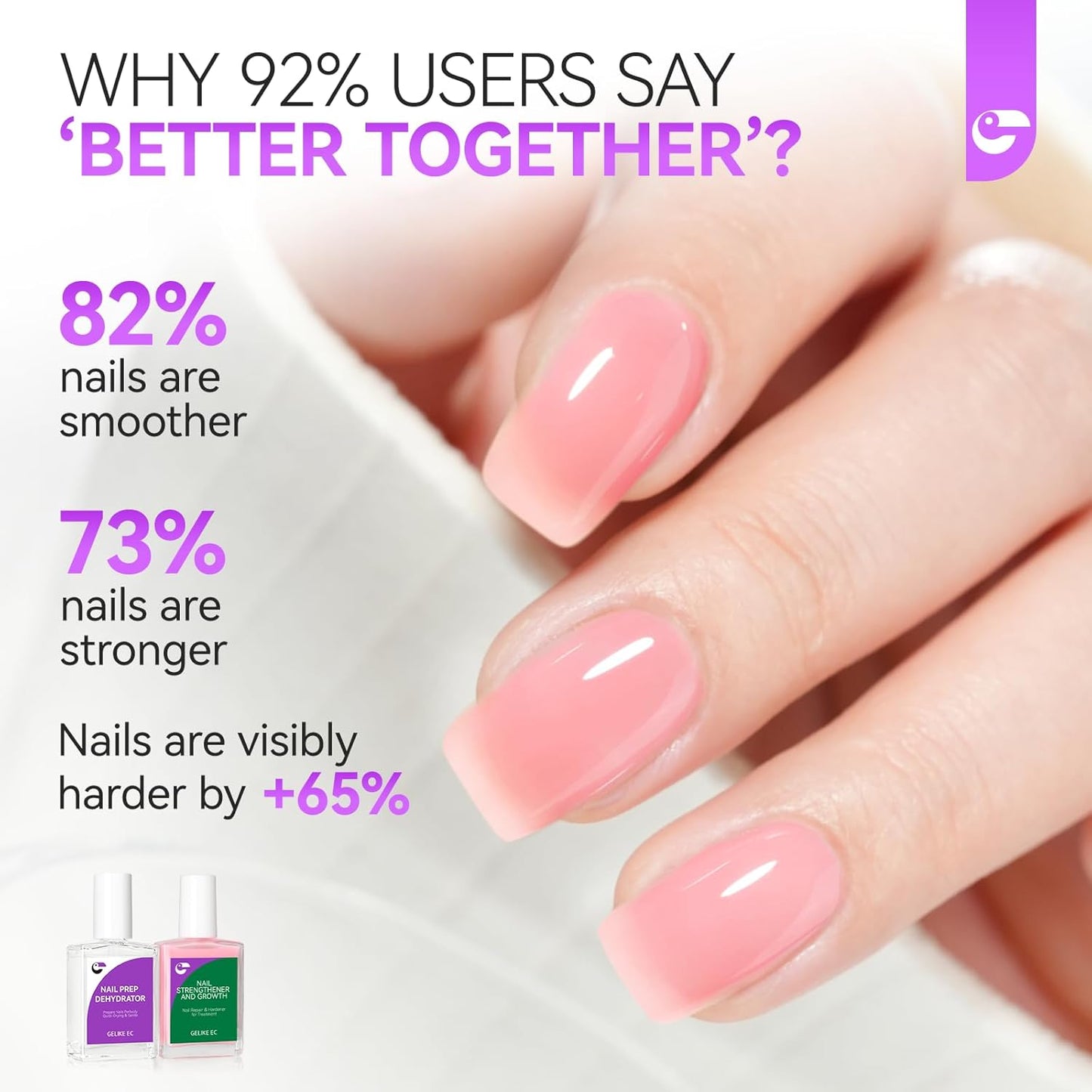 Gelike EC Nail Strengthener Dehydrator Set : Milky Pink 2-in-1 15ml Repair Kit for Weak Damaged Nails - Acid-Free Prep Protein Formula - Salon & Home Use for DIYers Sensitive Skin