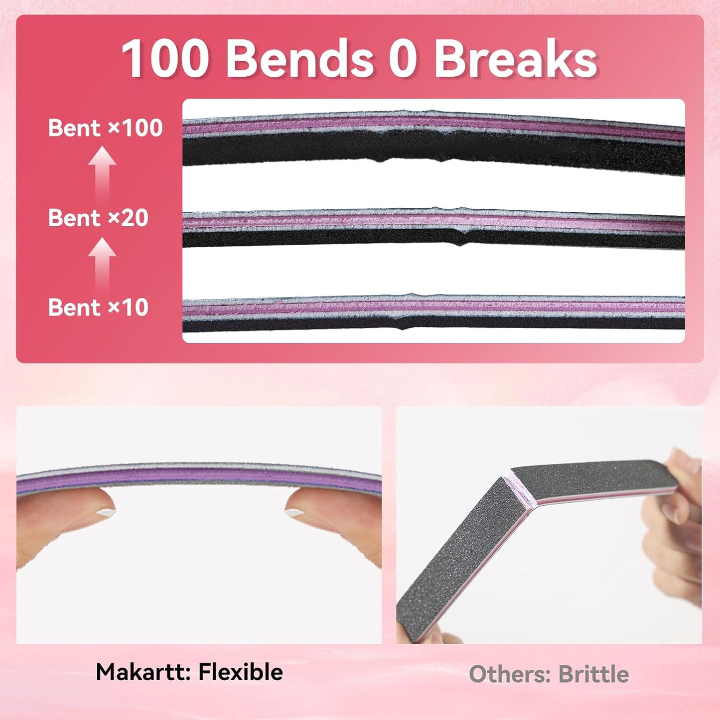 Makartt Nail File 100 180 Grit Emery Boards for Nails 10pcs Black Nail Files Professional Washable Doubled Sides Nail File Kit for Natural Acrylic Nails Coarse for DIY Salon Use