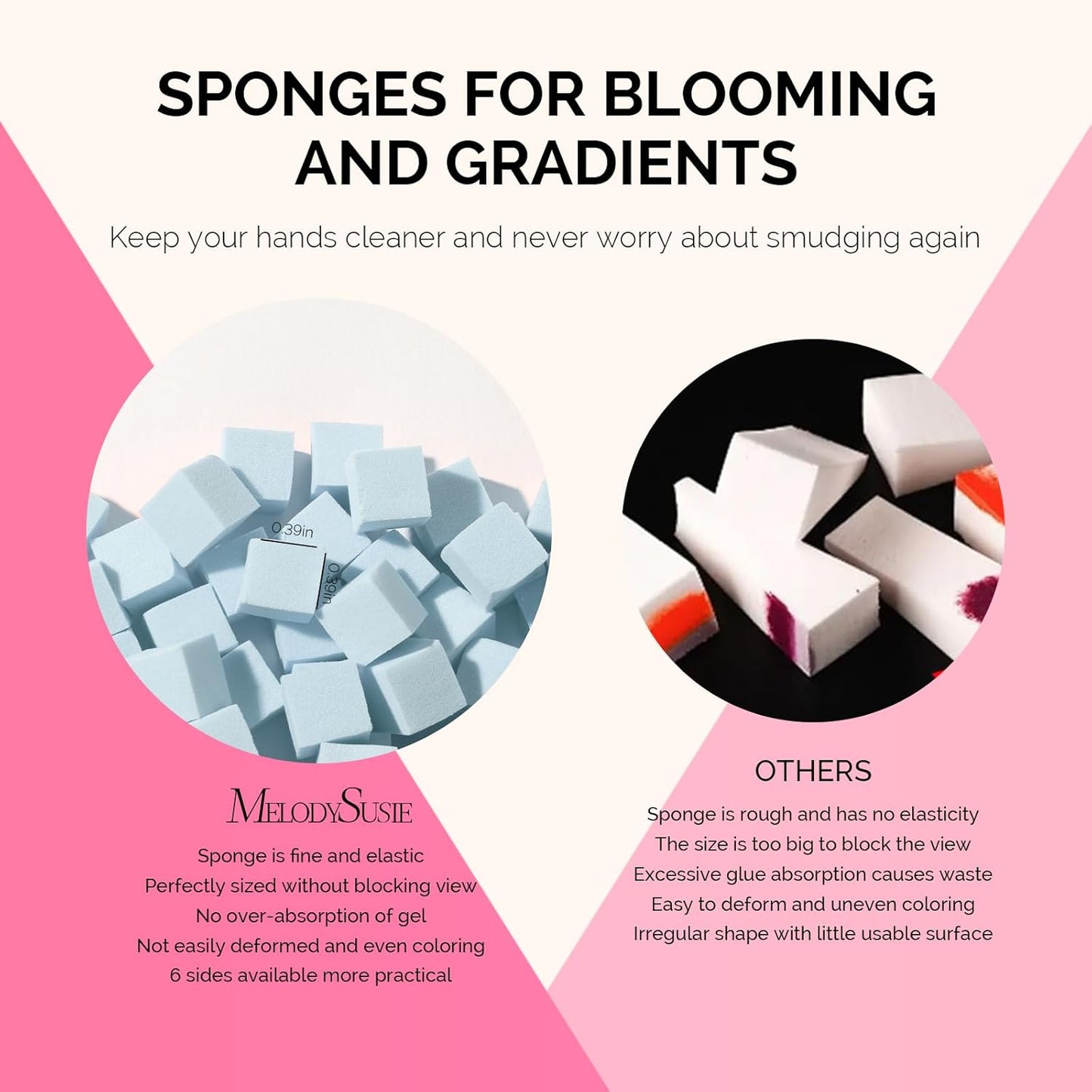 MelodySusie 100Pcs Soft Nail Sponges for Ombre, Nail Art Sponges With Grabbing Pen, Blooming Nails, Gradient Nail, Manicure Nail Art Tools, Professional Accessories for Home and Salon Use, Blue