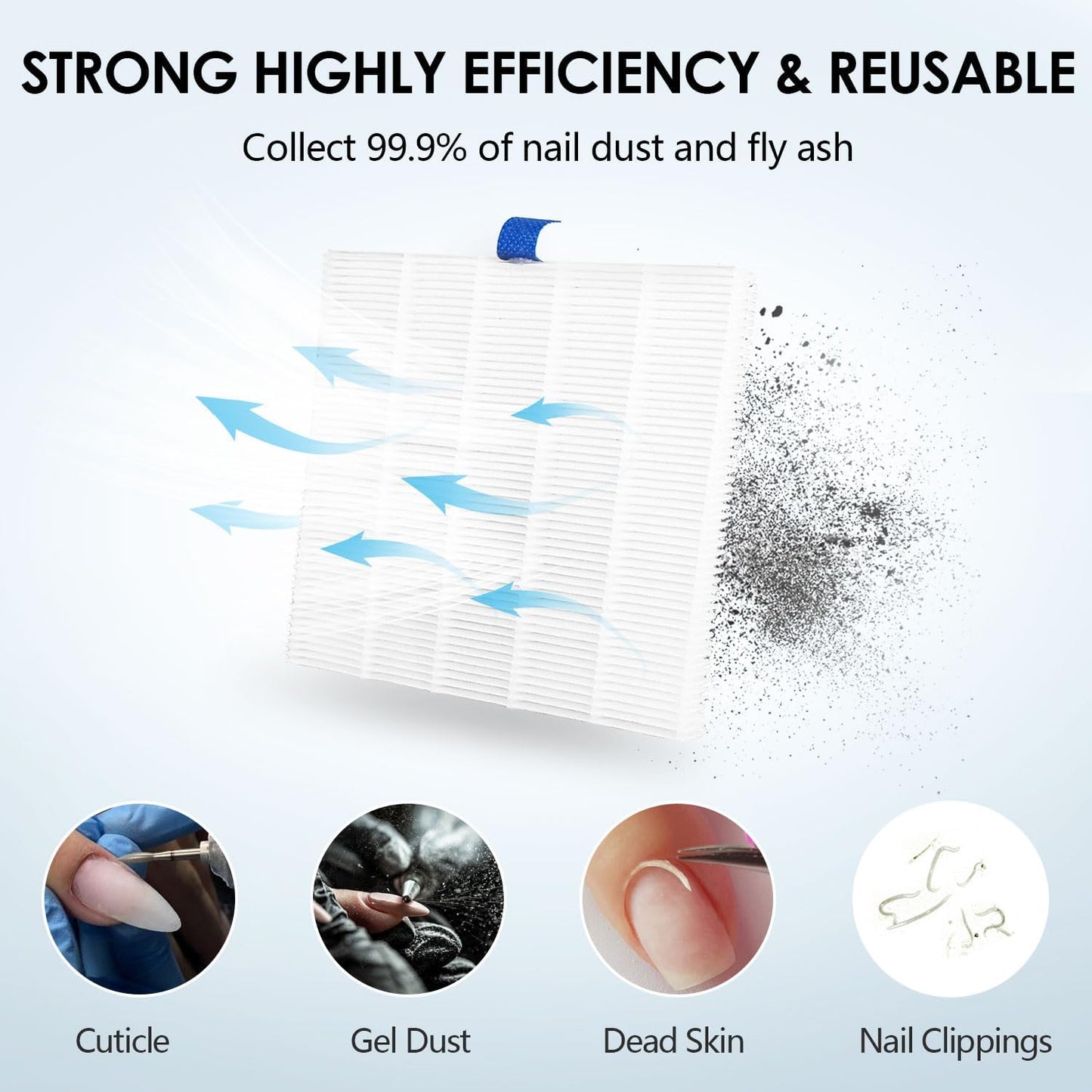2PACK Reusable Nail Dust Collector Filter, Replacement Filters Compatible with Nail Duster Collector, Powerful Nail Vacuum Nail Filters, Nail Dust Extractor Replacement, Easy to Clean 5.51x5.31inch