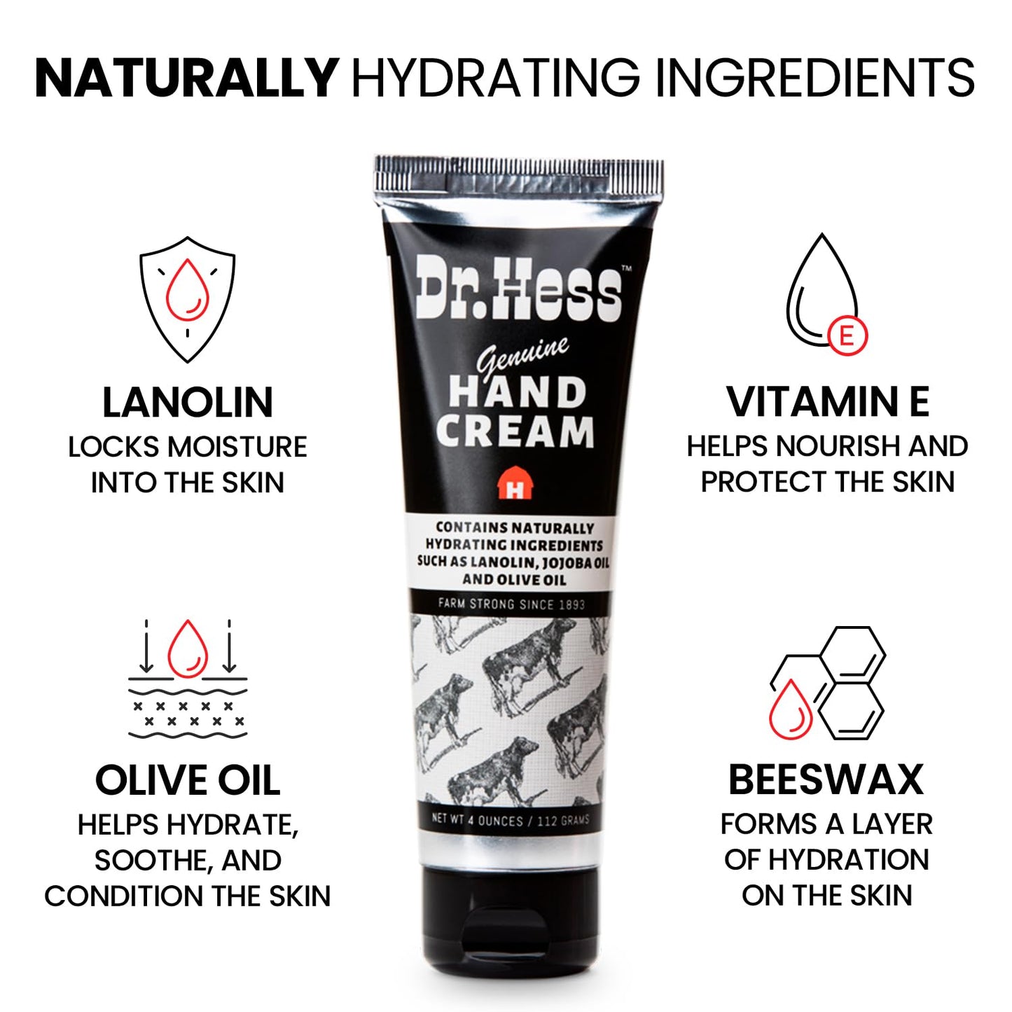 Dr. Hess Genuine Hand Cream, Nourishing lotion for Dry, Cracked Hands & Heels, Eczema Relief, with Lanolin, Beeswax, Olive Oil & Vitamin E, Cruelty-Free, Paraben & Sulfate-Free, 4 oz, 2 Pack