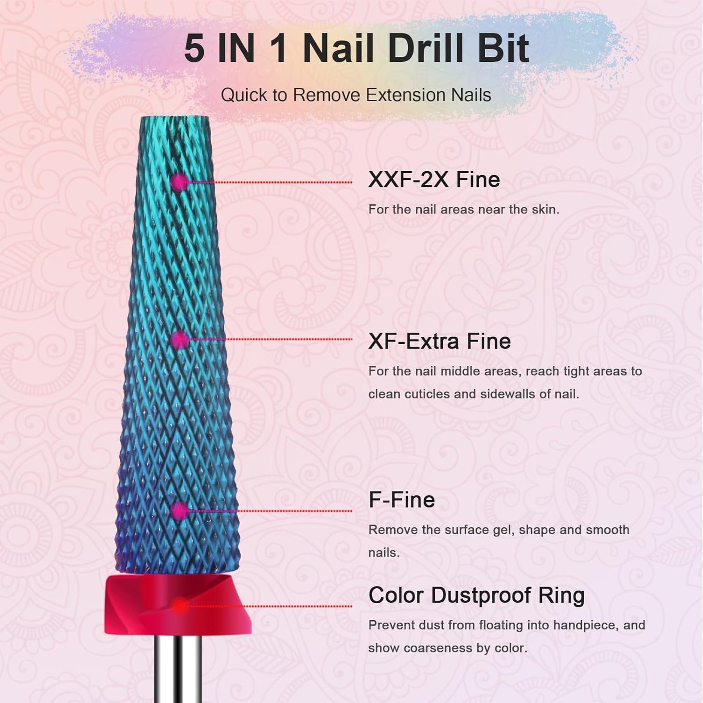 Depvko Super Long 5 in 1 Nail Drill Bits, 3/32'' Carbide Tungsten Bits, Two Way Rotate Professional Advanced Safety Bits for Nail, Fast Remove for Manicure Pedicure (Long 5in1-Blue, Fine-F)