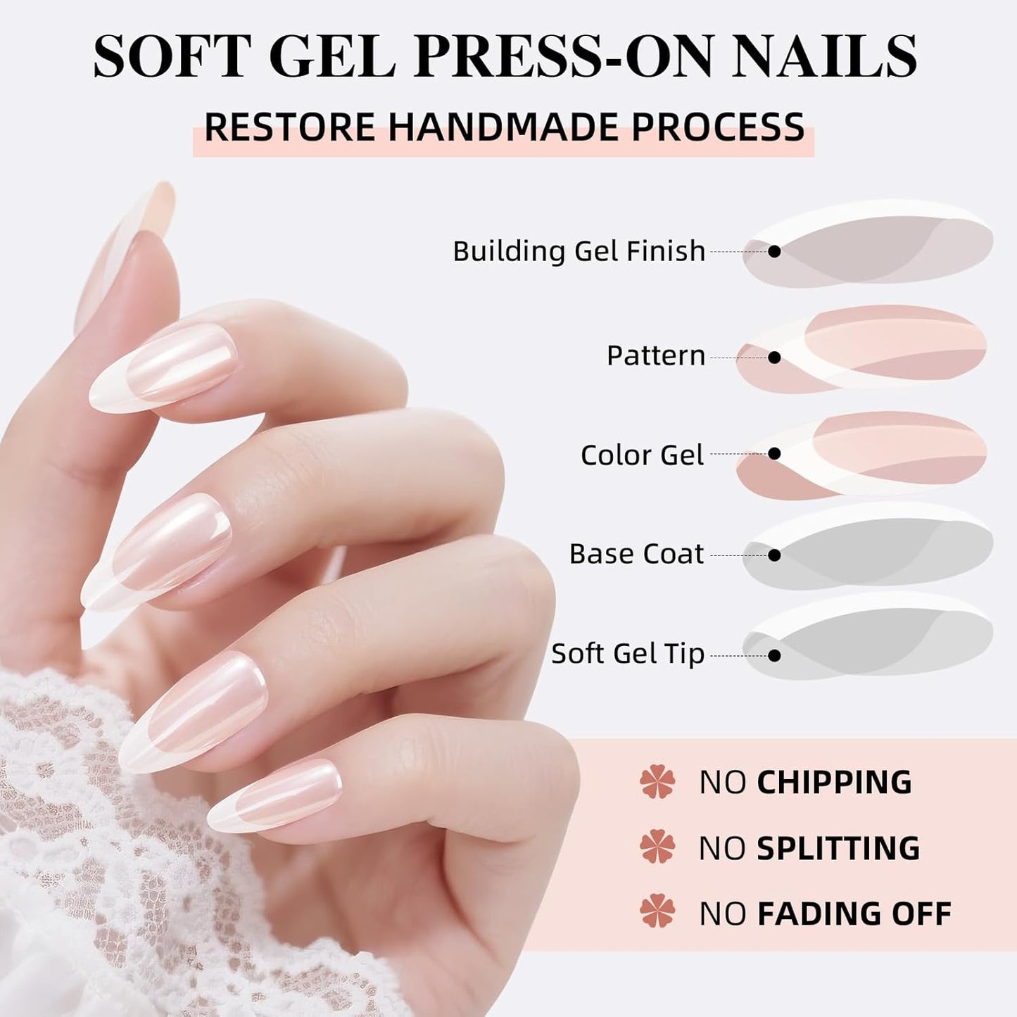 French Tip Press on Nails, Short White Press on Nails Almond Reusable Glossy Laser White Nails Soft Gel False Nails Press ons for Women, 16 Sizes 32 Count Nails Kit with Glue (SV-04)