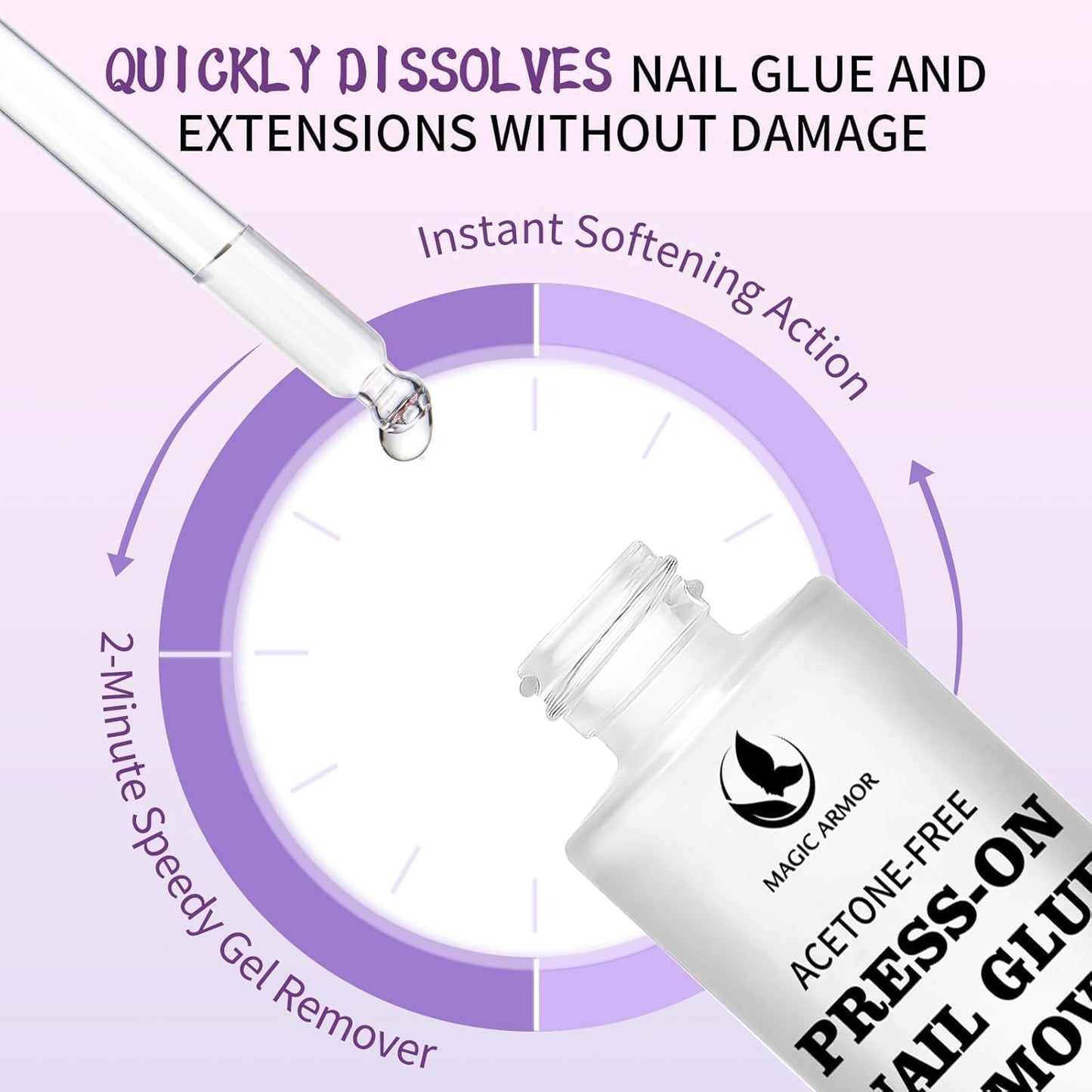 60 ML Nail Glue Remover for Press on Nails with Crystal Stick, Acetone-Free Odorless Nail Gel Glue Remover, Soft Painless Removal for Nail Tips
