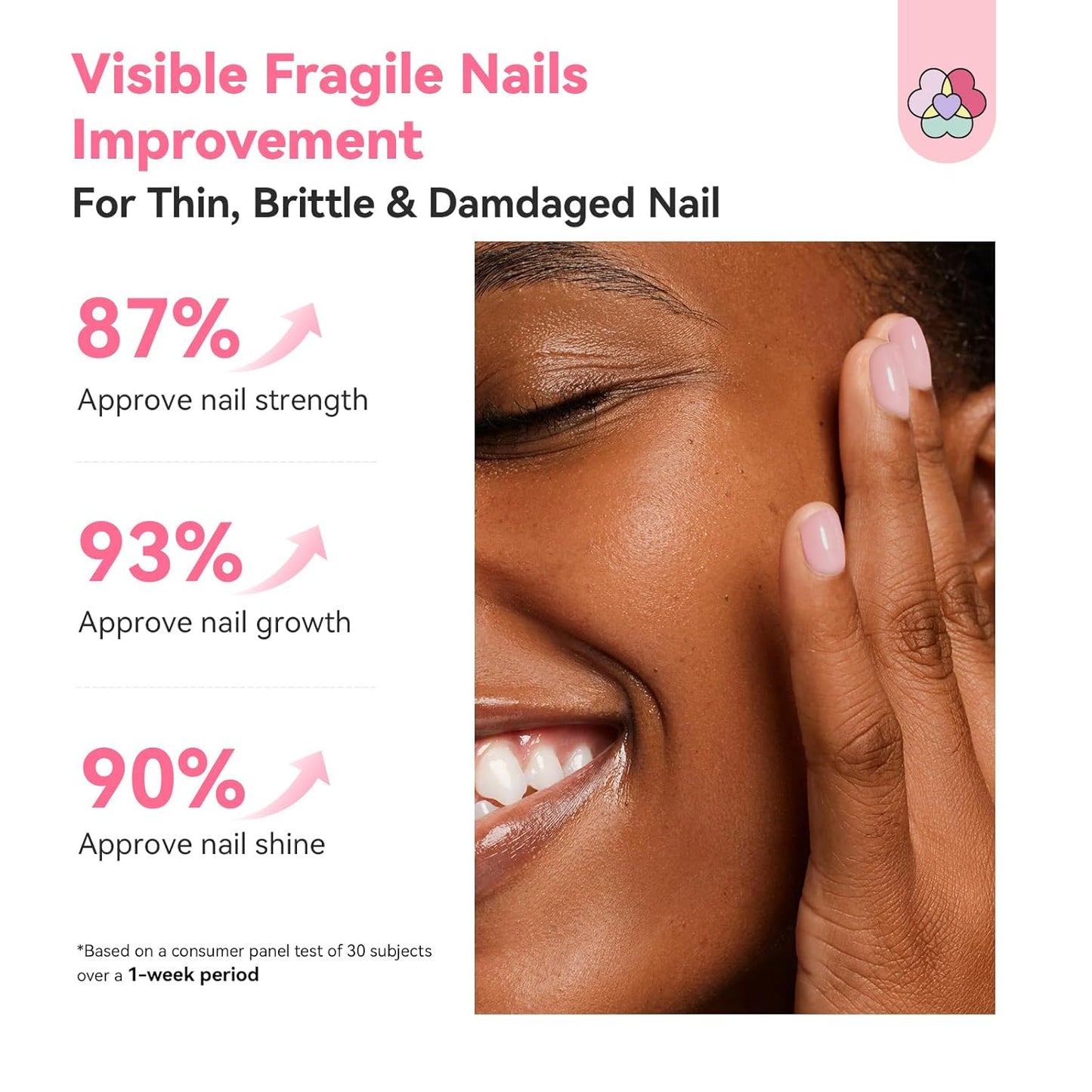 SAVILAND Nail Strengthener: Sheer Pink Natural Concealer Foundation Polish Air Dry Nail Growth for Damaged Nails Repair Weak & Thin Nails Nail Care with Castor Oil & Vitamin E 15ml Women Gift